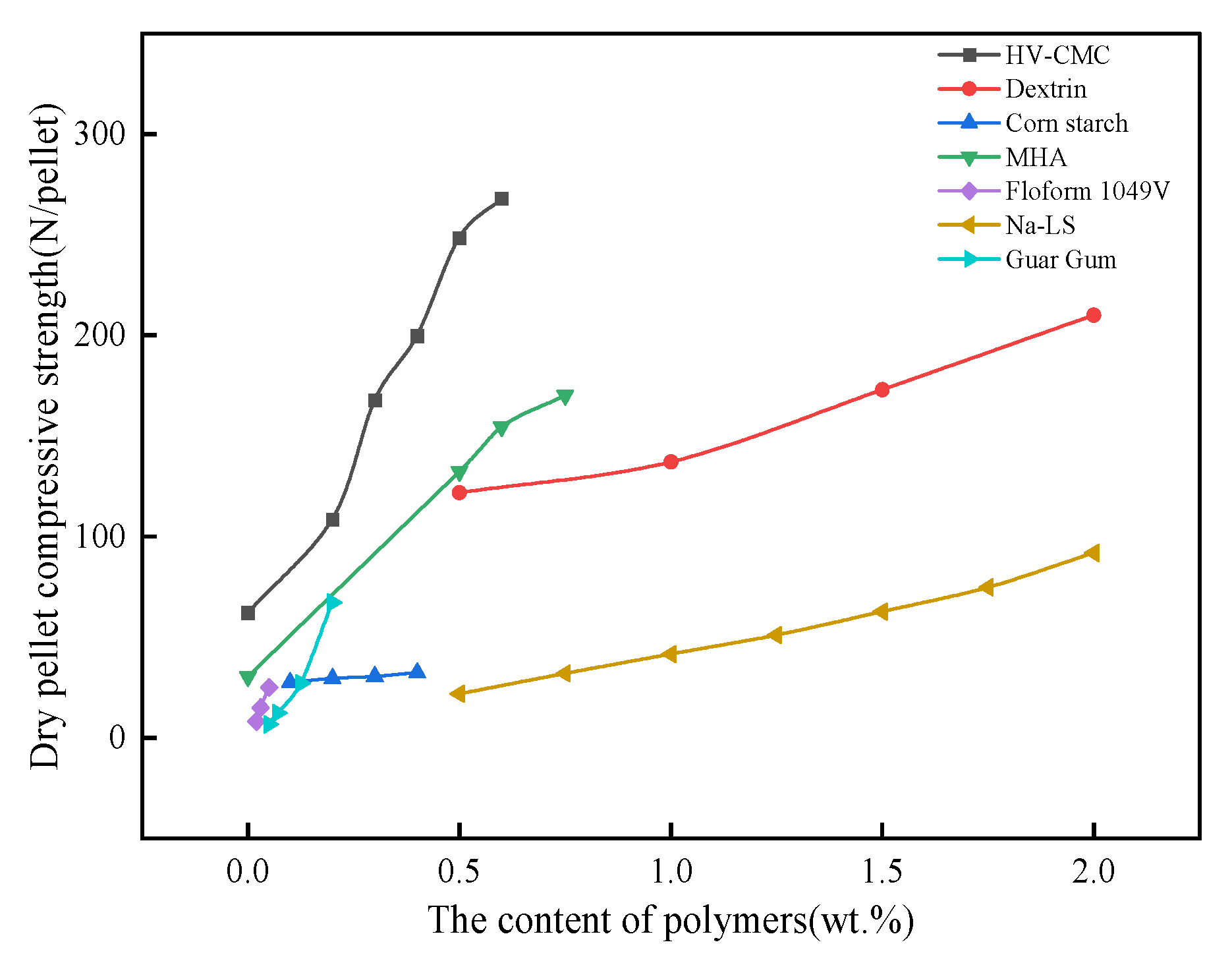 Polymers 14 04874 g005