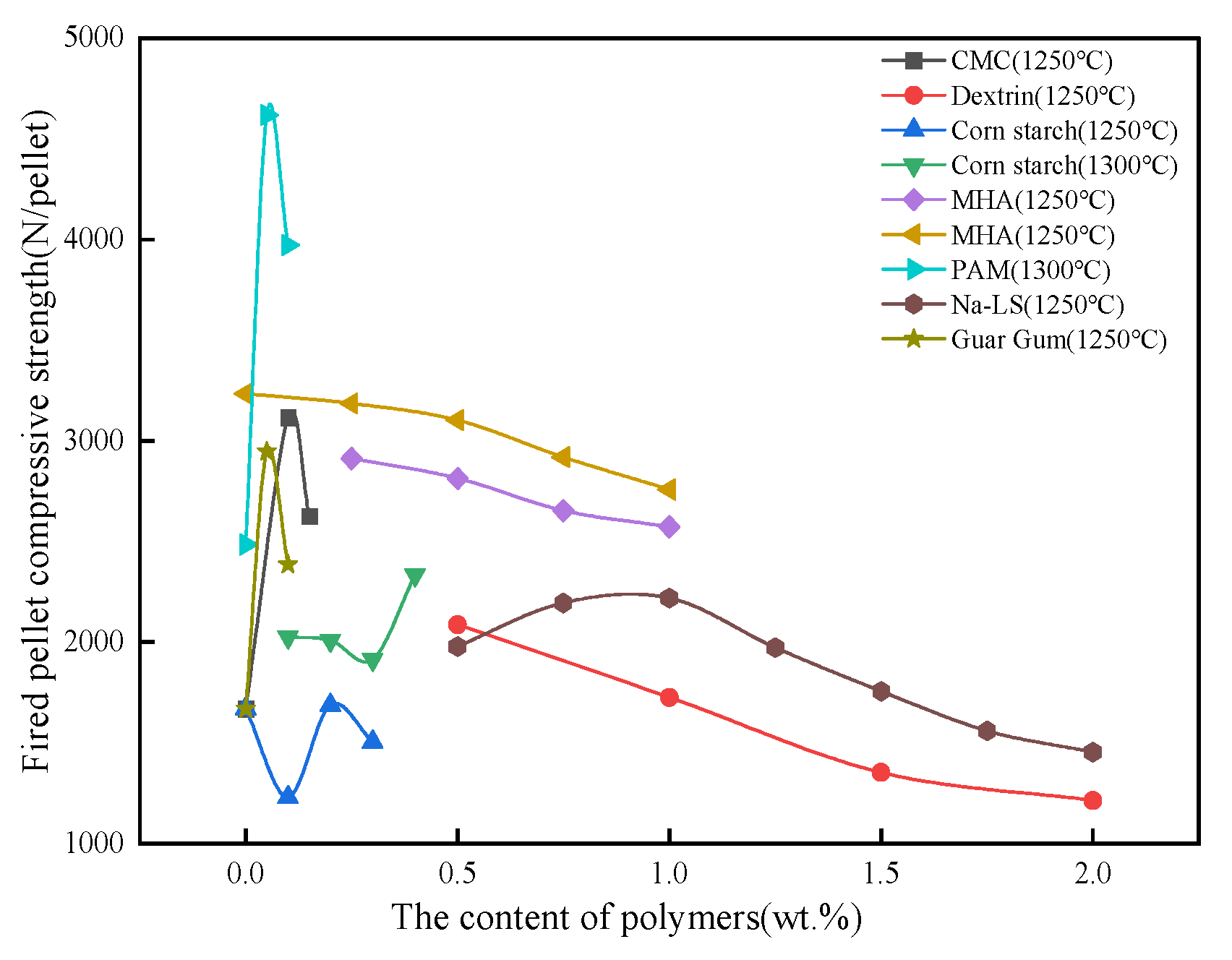 Polymers 14 04874 g009