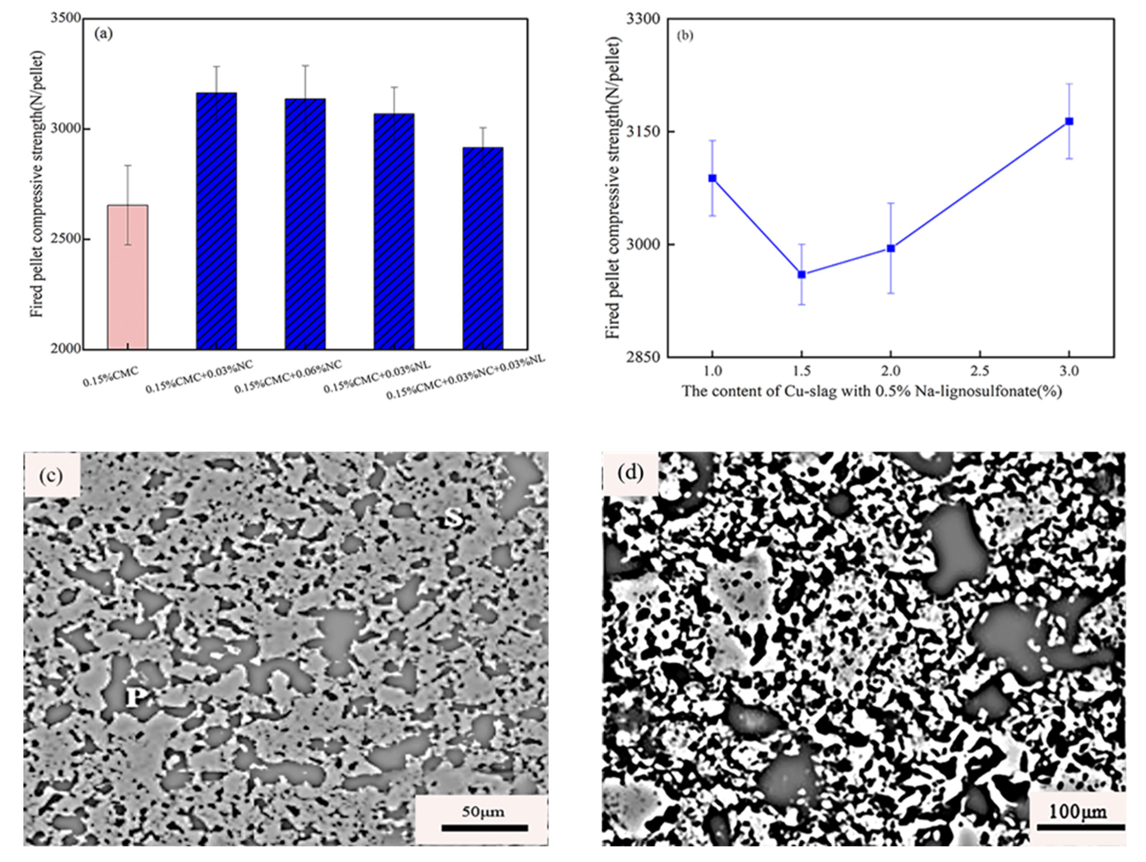 Polymers 14 04874 g013