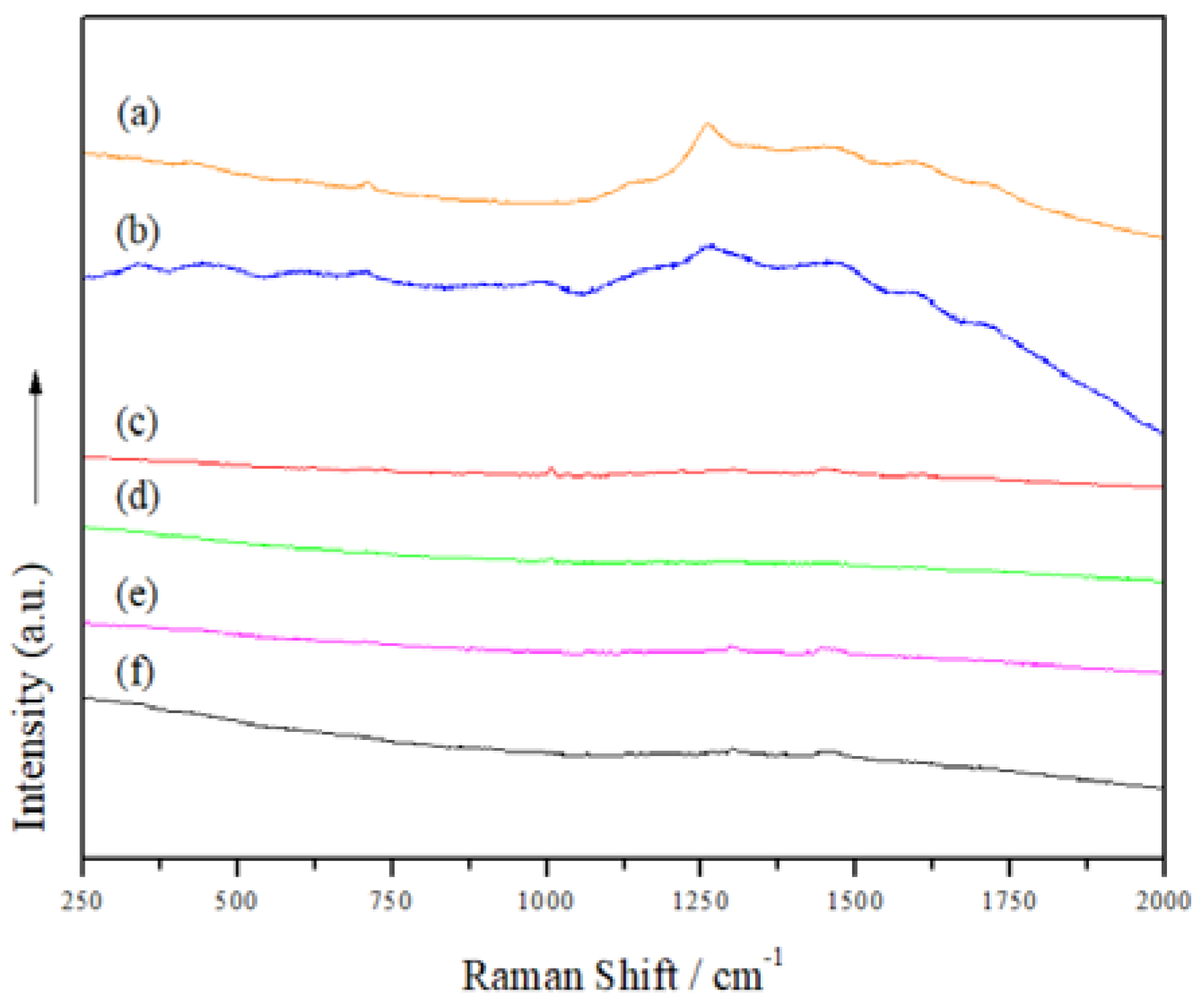 Polymers 14 04881 g005