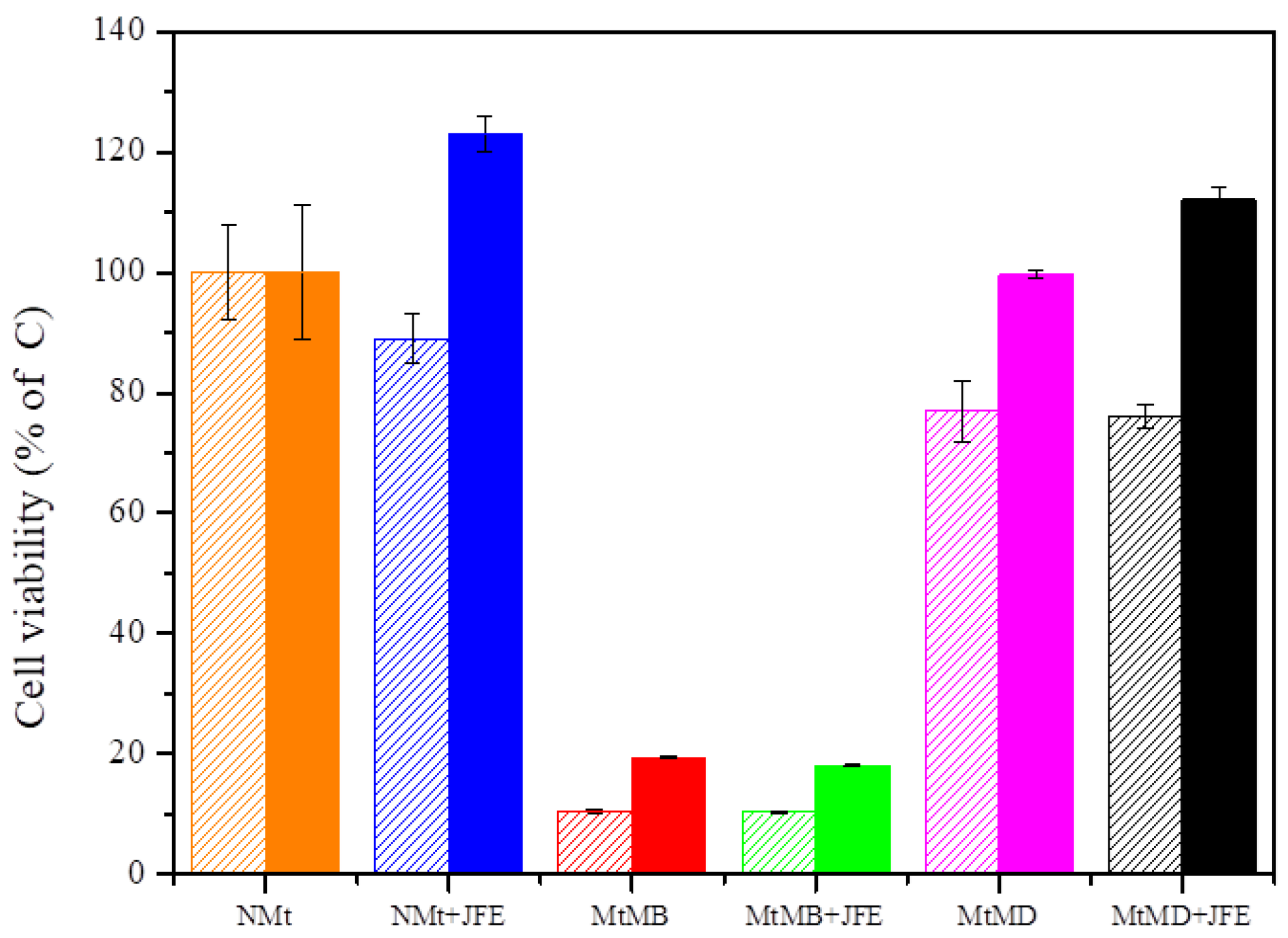 Polymers 14 04881 g009
