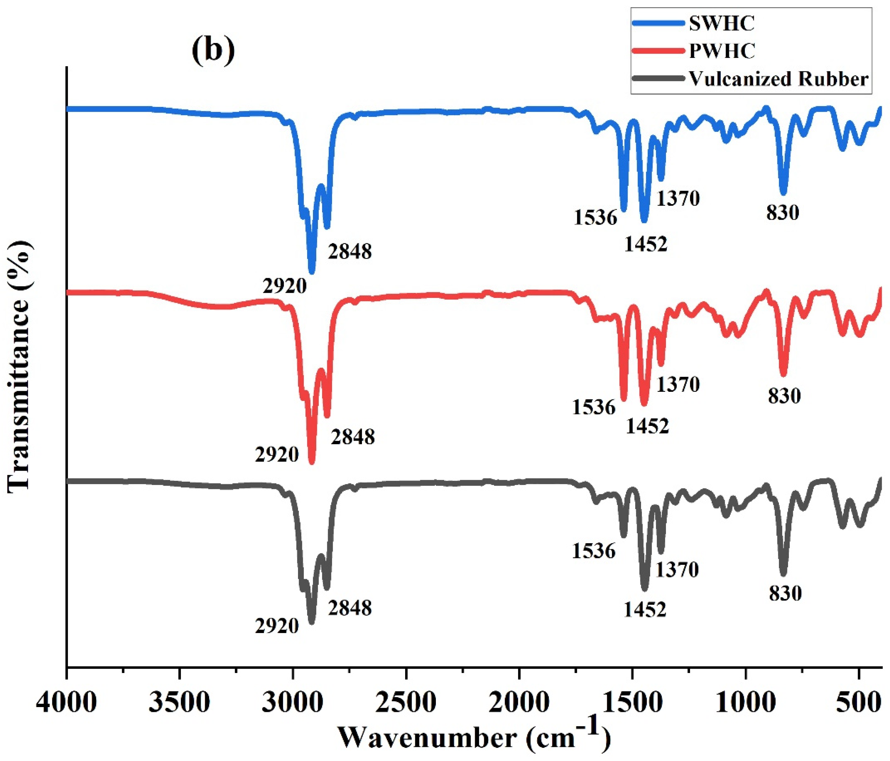 Polymers 14 04882 g003b