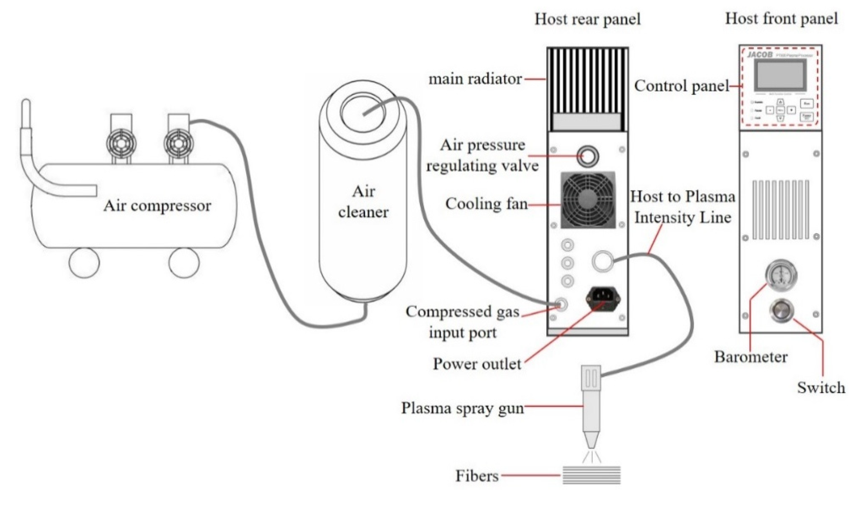 Polymers 14 04892 g001