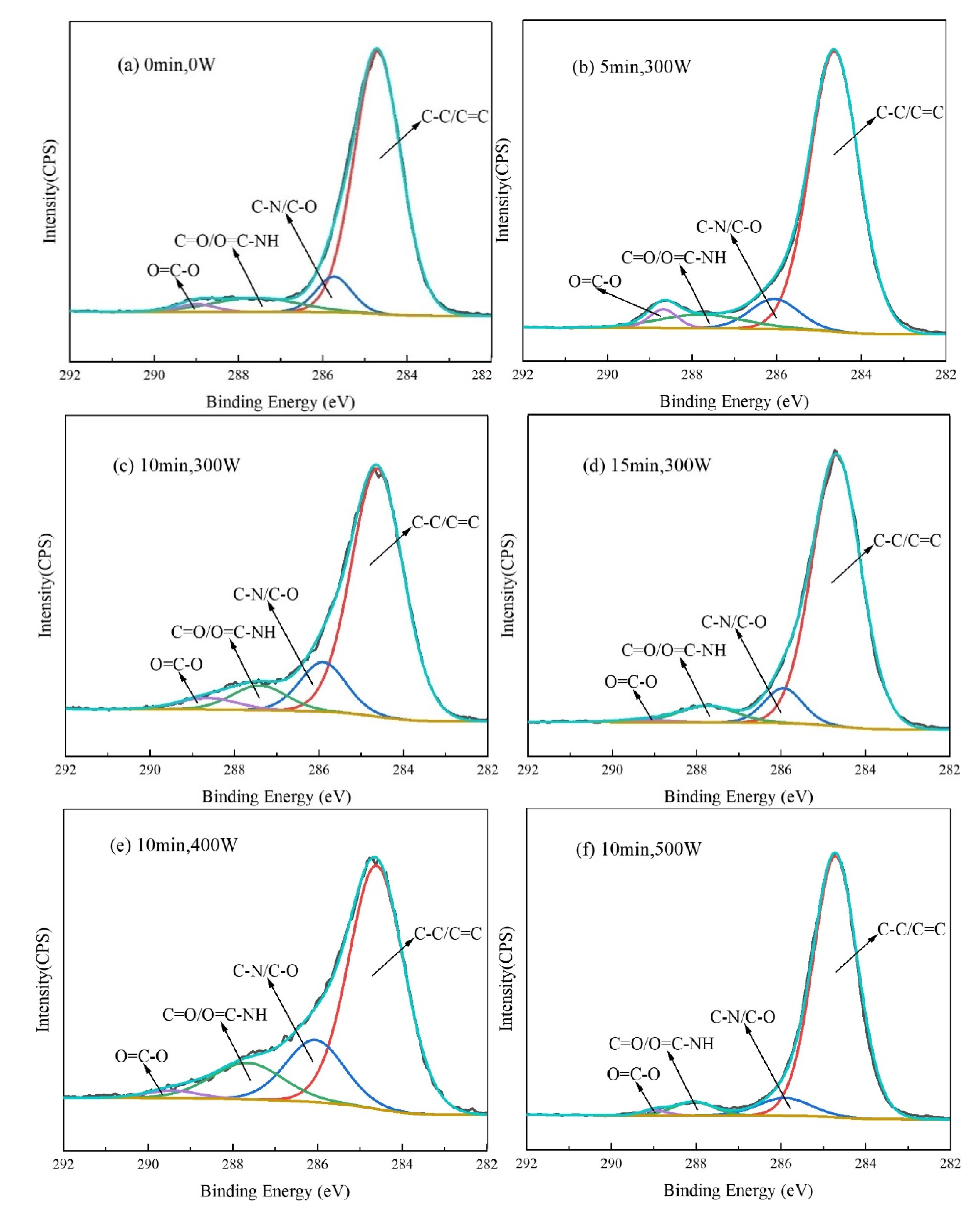 Polymers 14 04892 g004