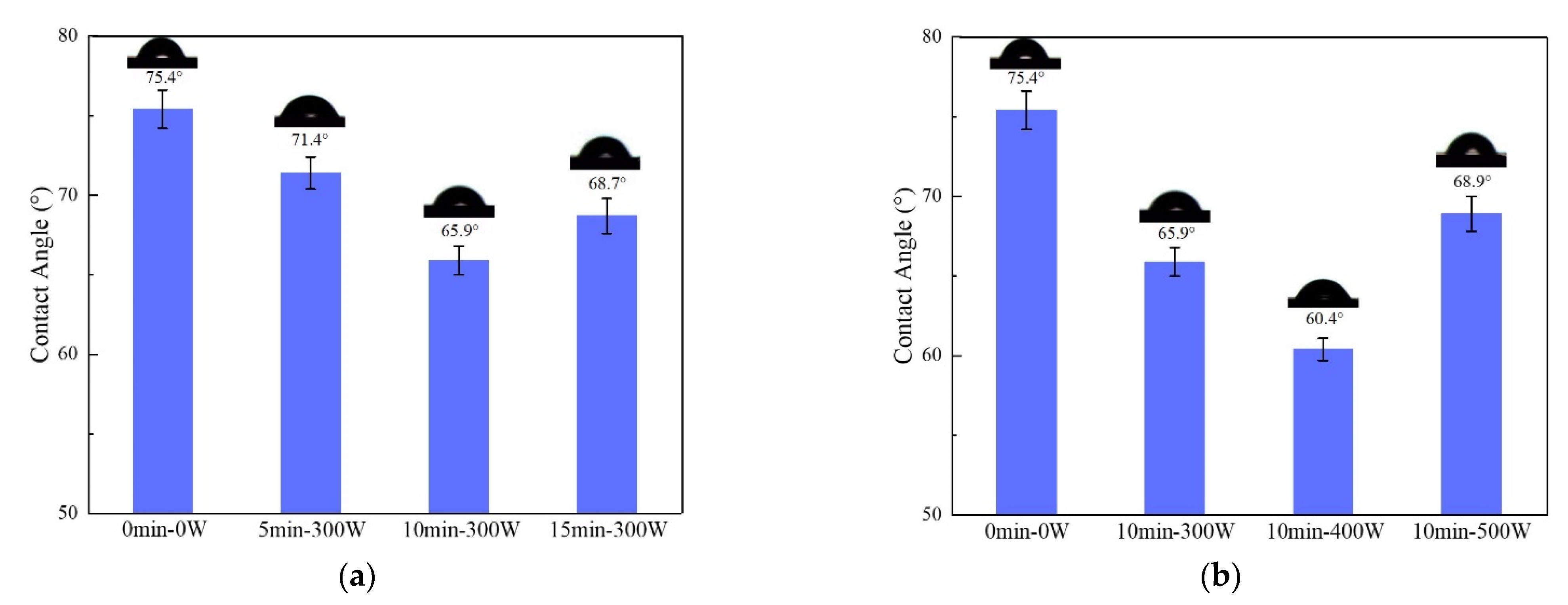 Polymers 14 04892 g005