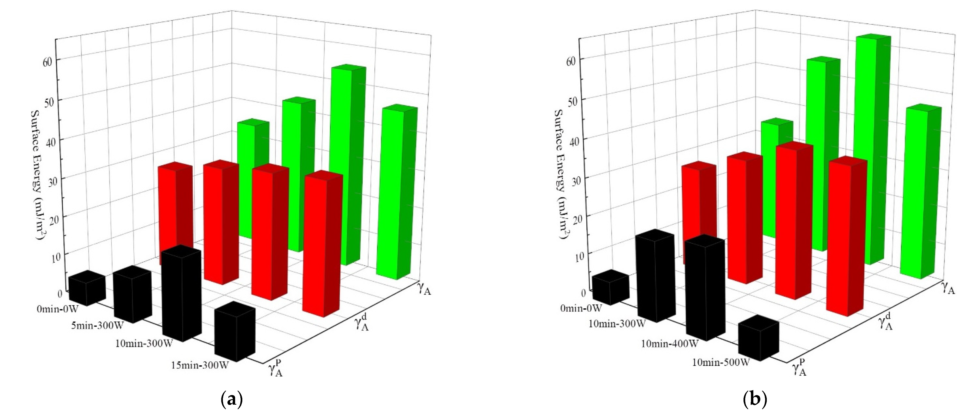 Polymers 14 04892 g007