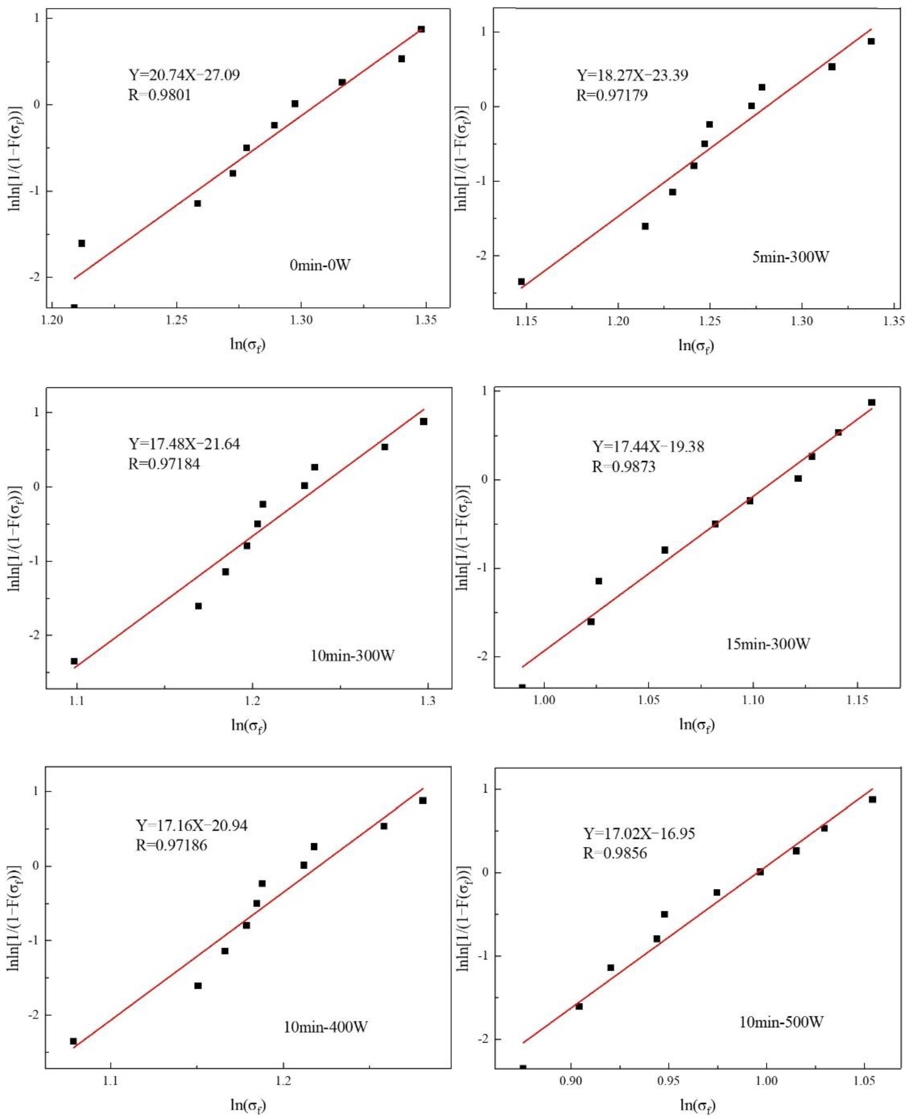 Polymers 14 04892 g008