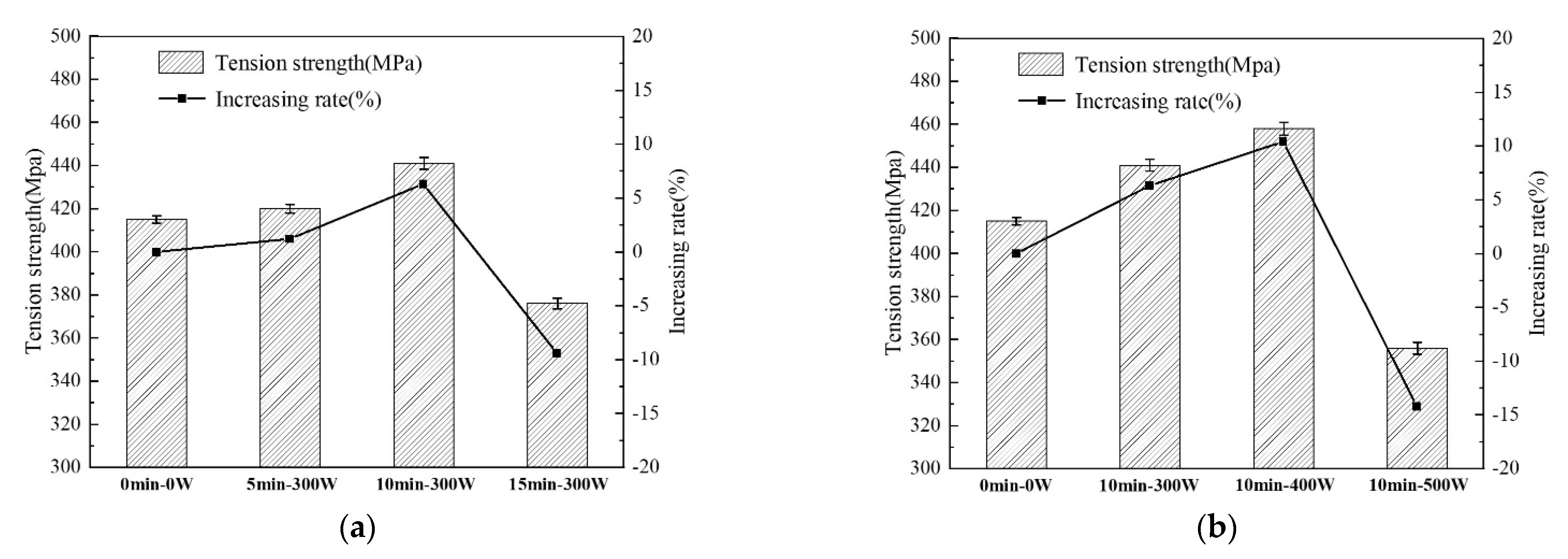 Polymers 14 04892 g011