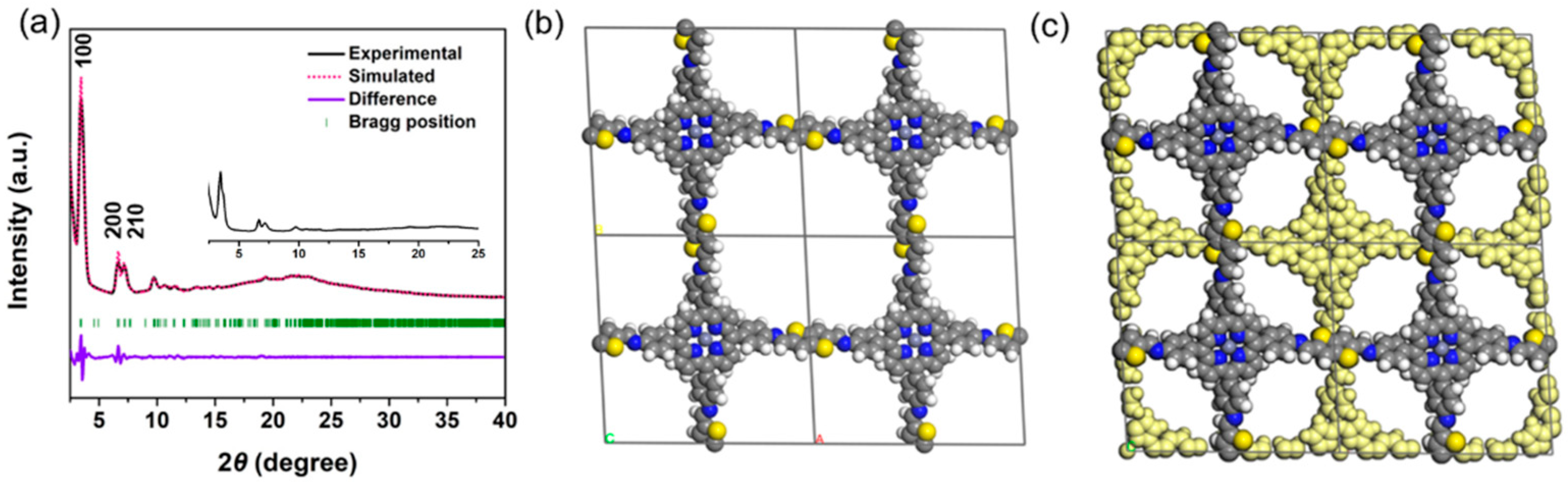 Polymers 14 04893 g002