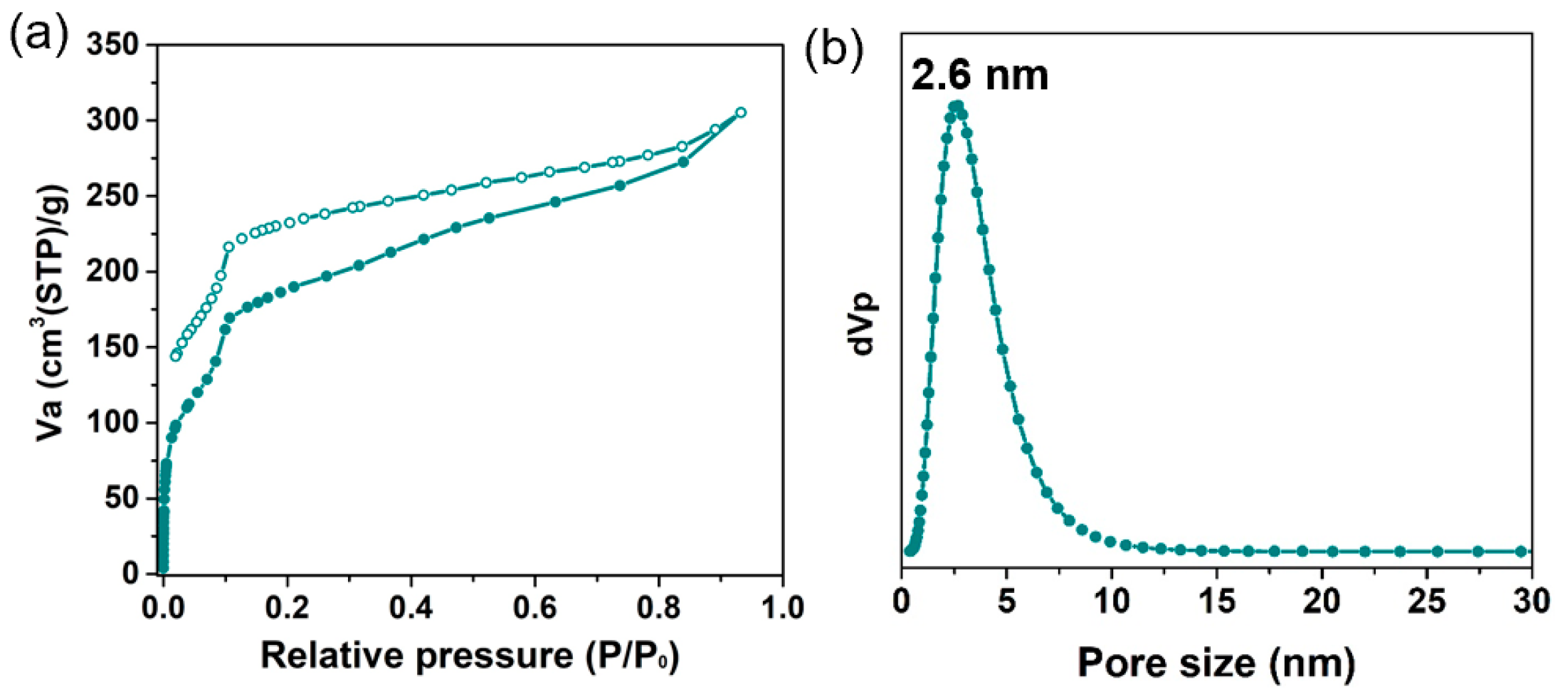 Polymers 14 04893 g003