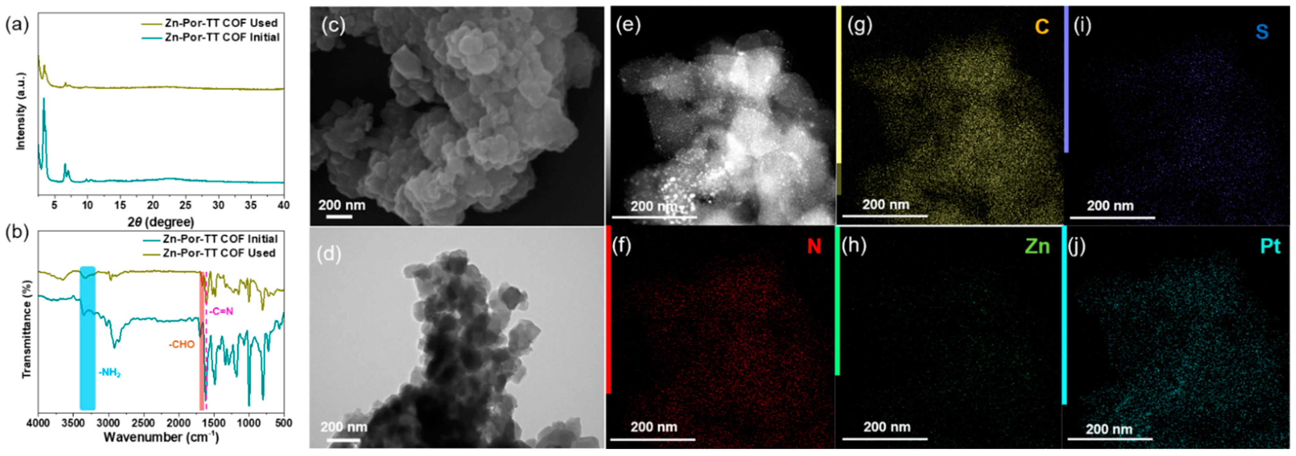 Polymers 14 04893 g007