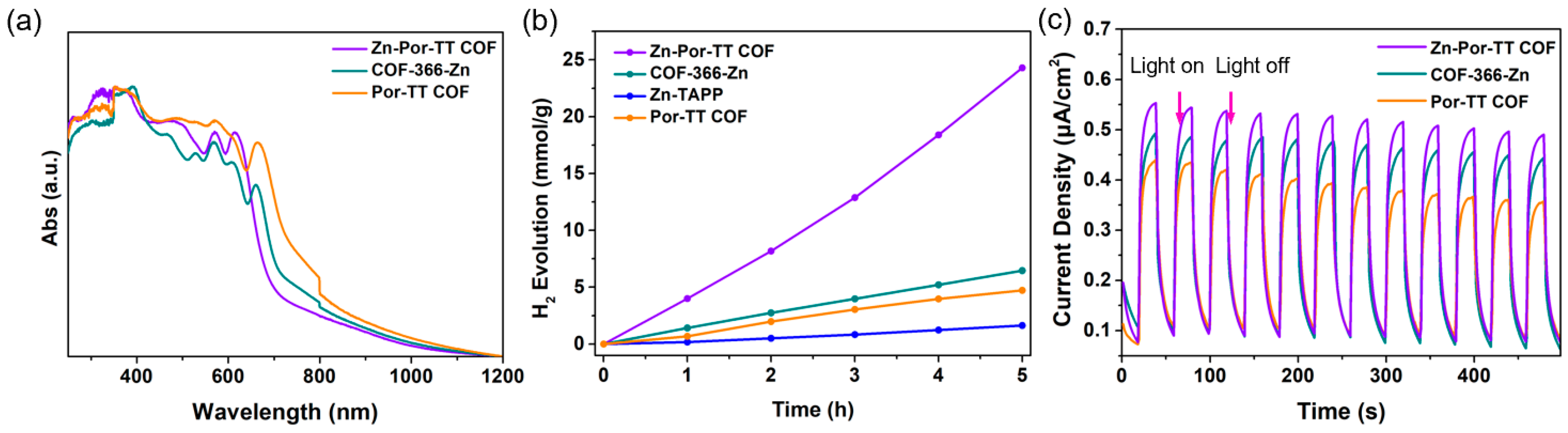 Polymers 14 04893 g009