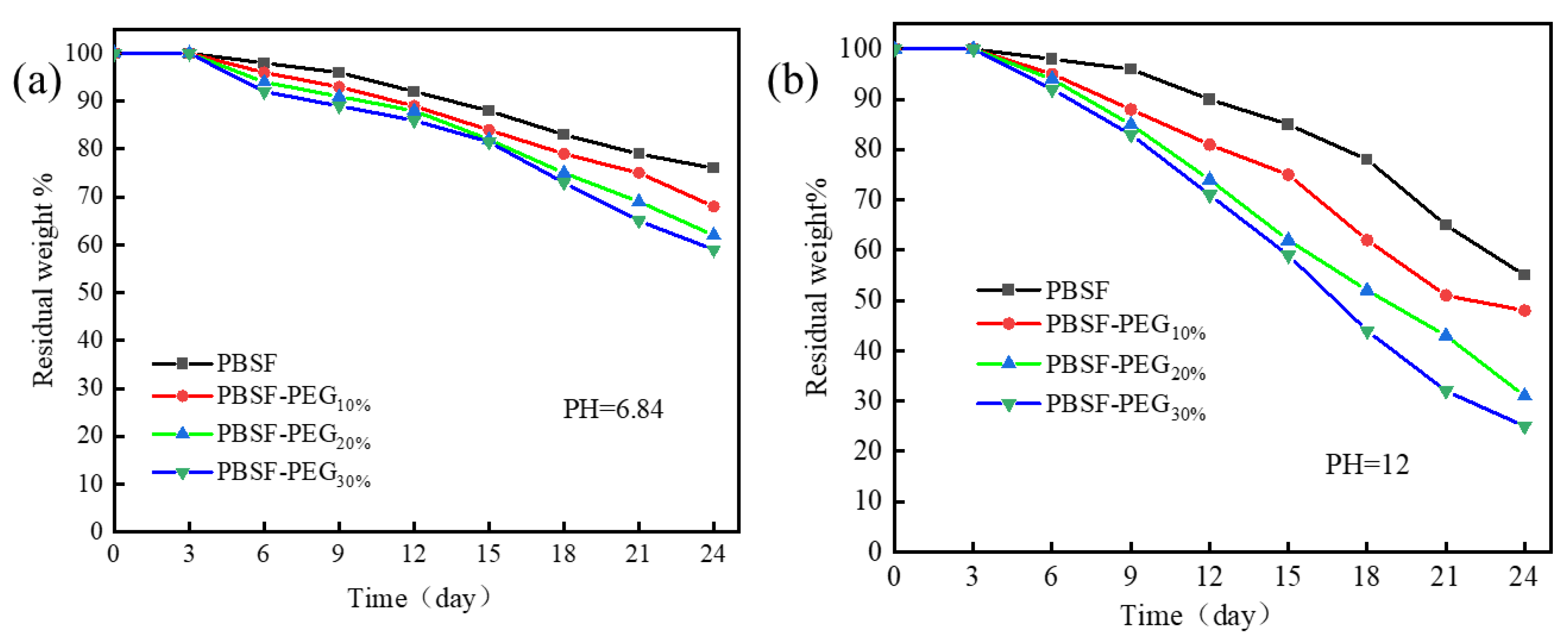 Polymers 14 04895 g008