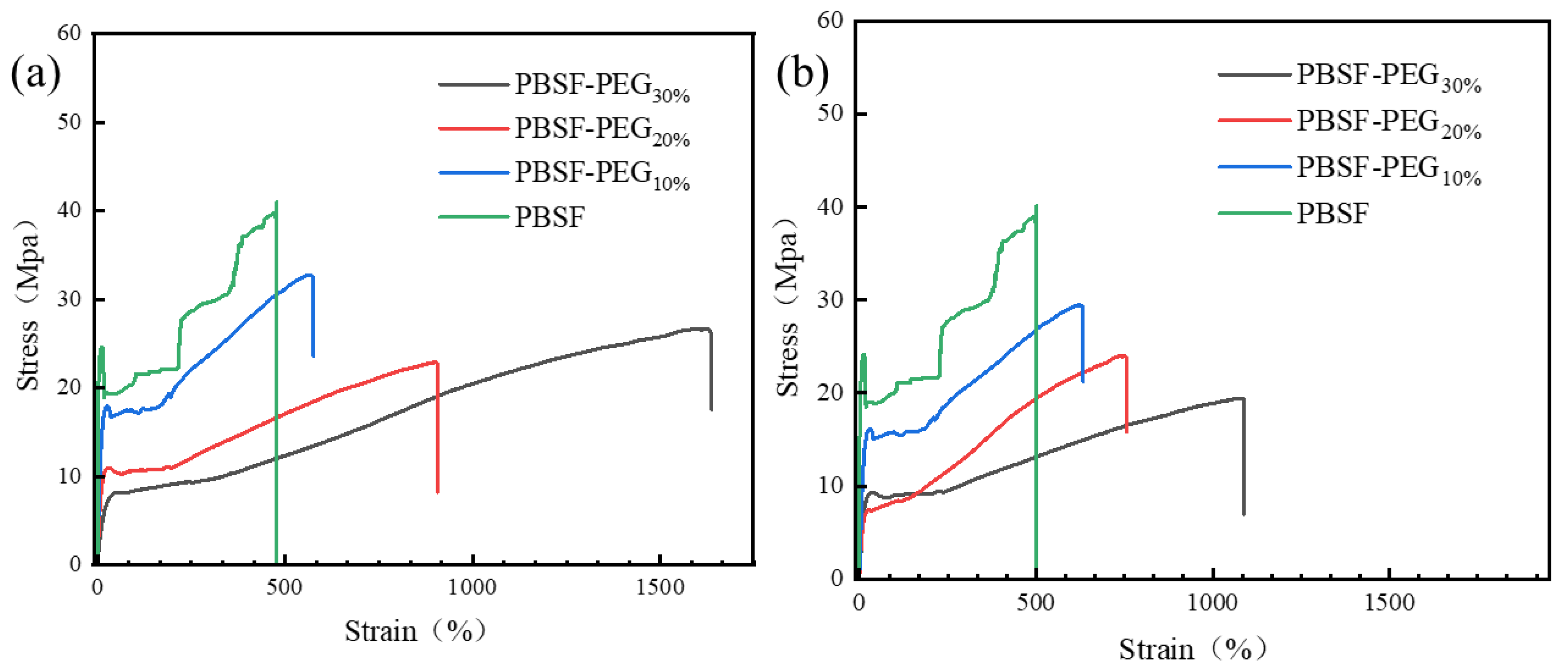 Polymers 14 04895 g010
