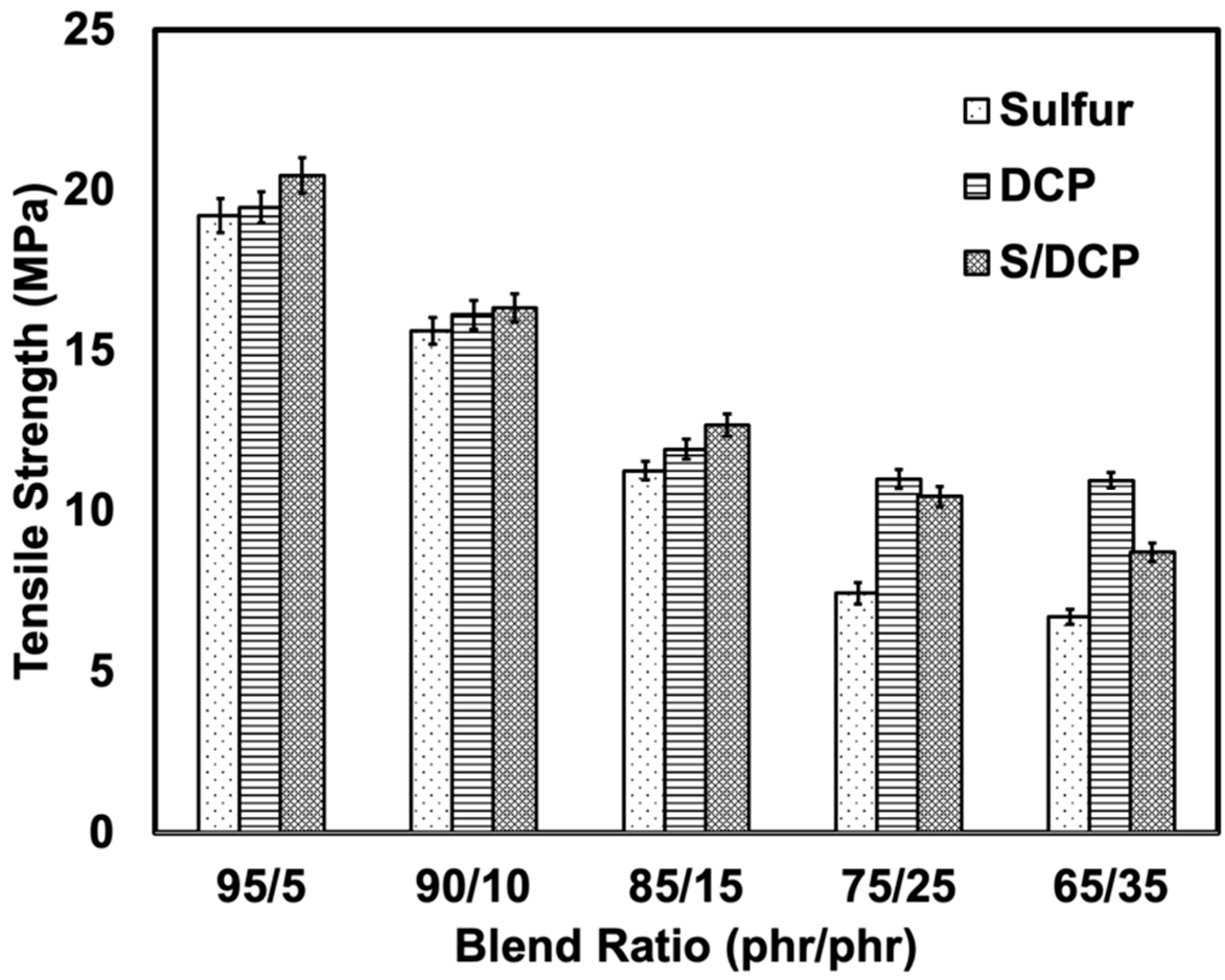 Polymers 14 04896 g002