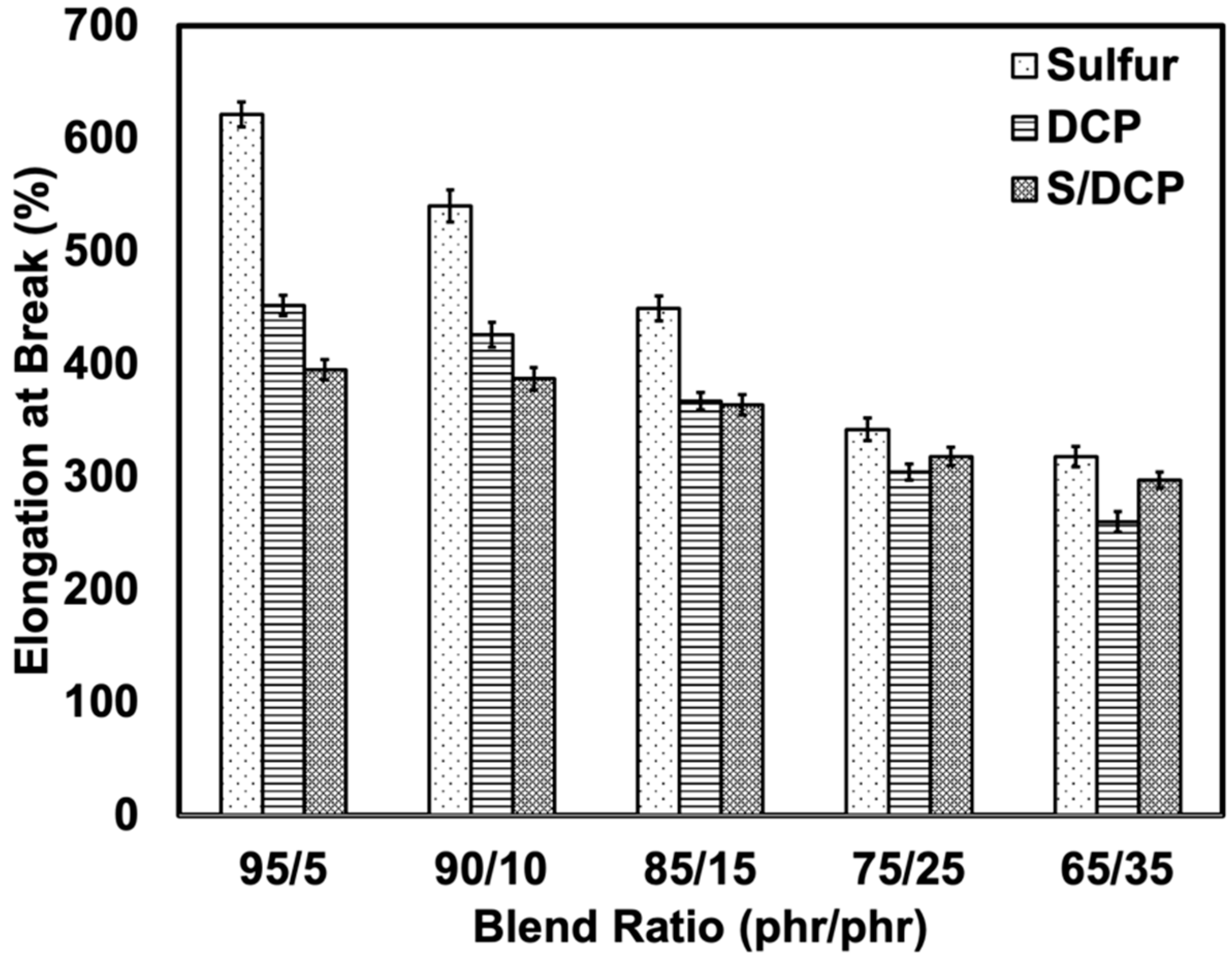 Polymers 14 04896 g005
