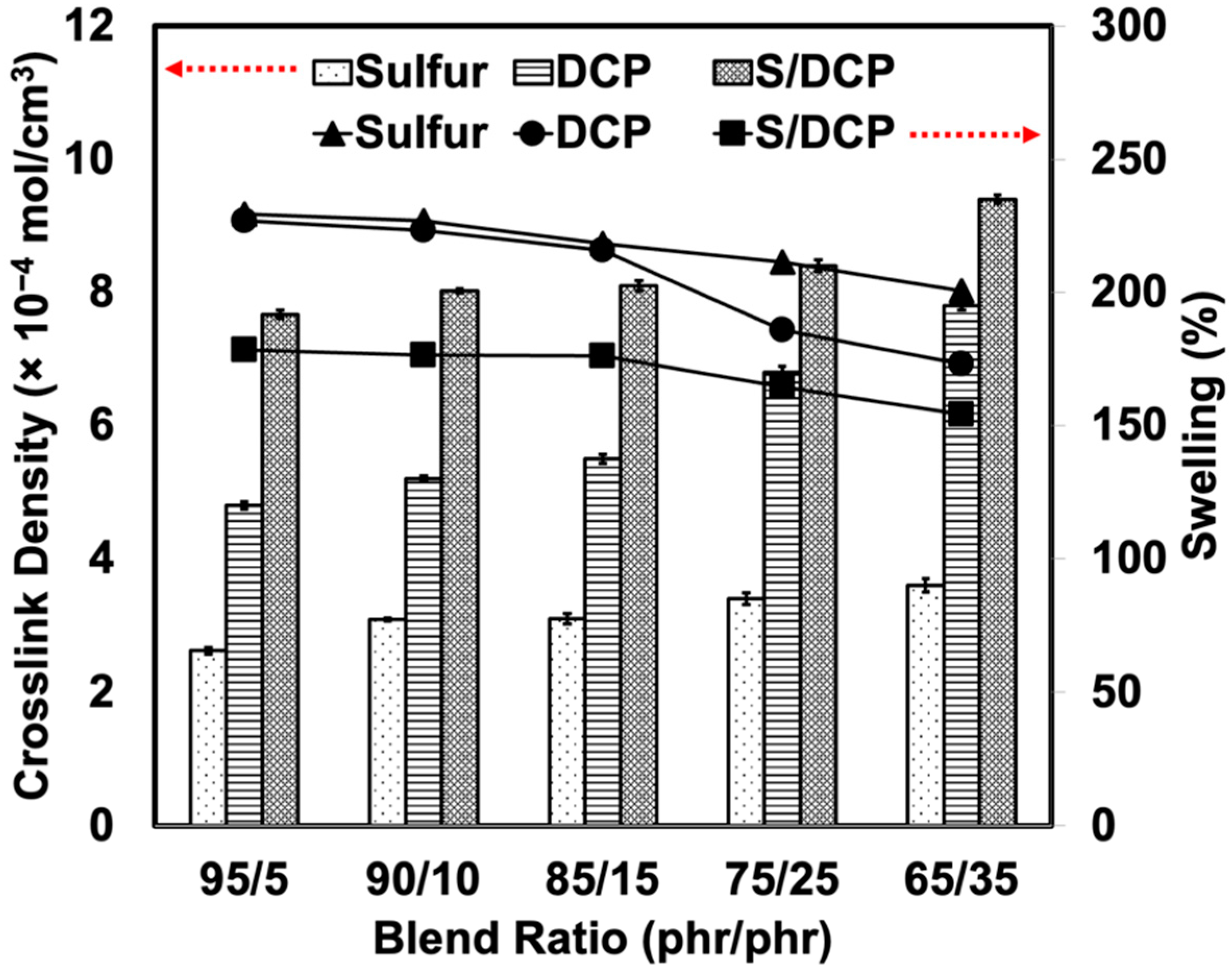 Polymers 14 04896 g007