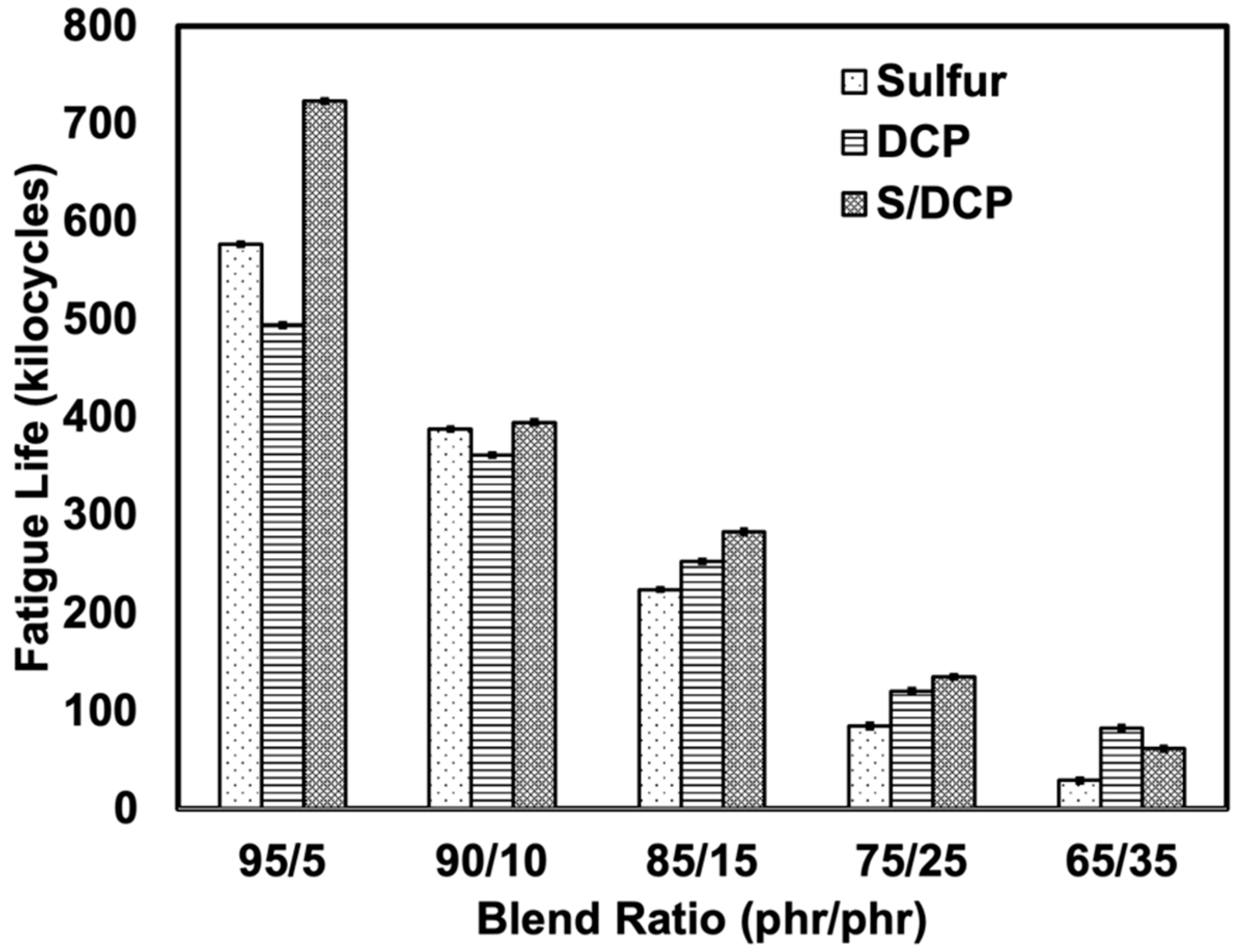 Polymers 14 04896 g008