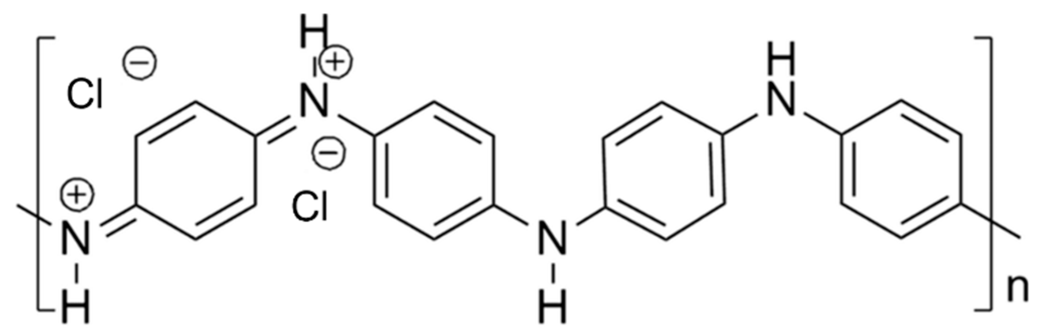 Polymers 14 04897 g001