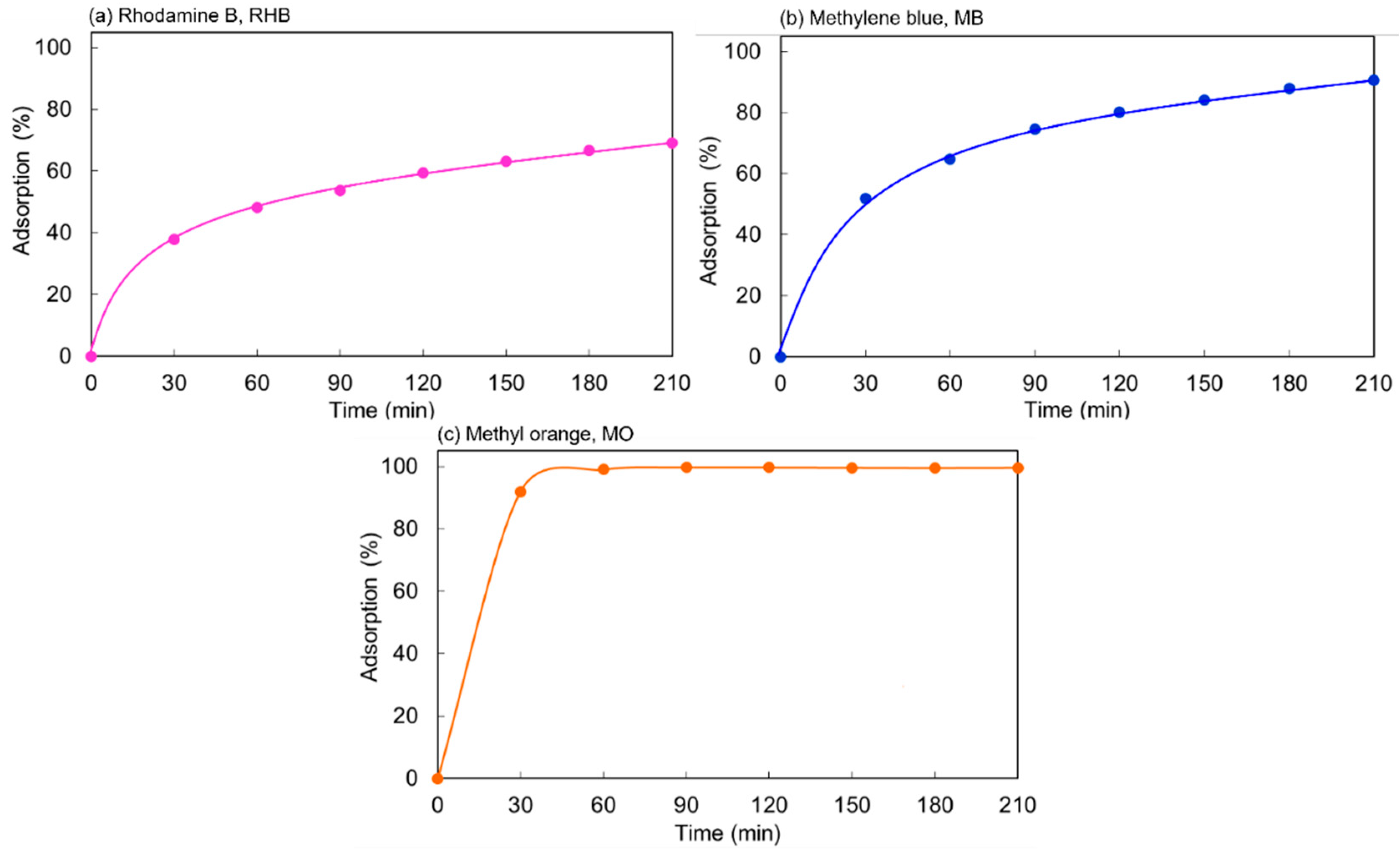 Polymers 14 04897 g008