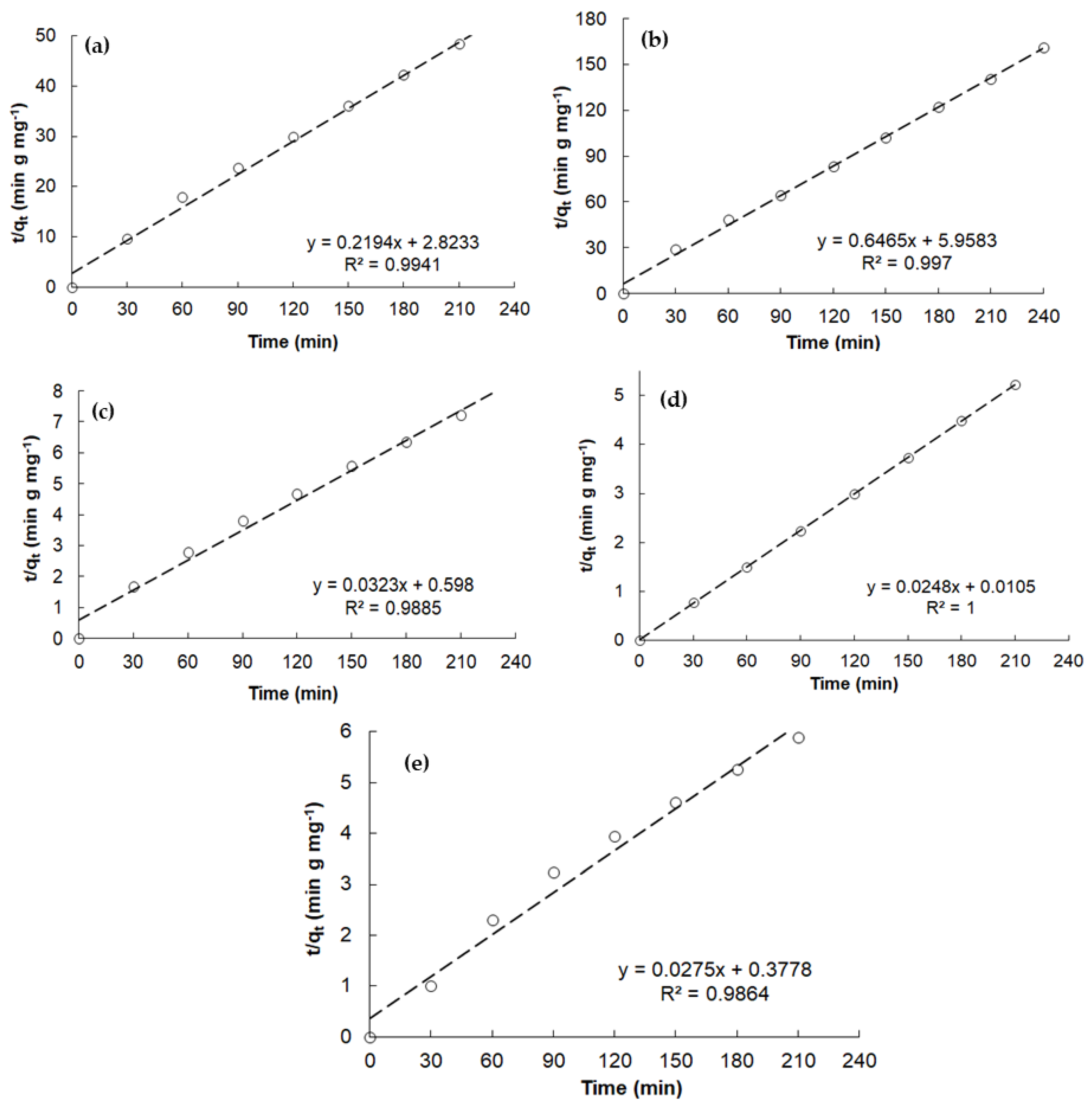 Polymers 14 04897 g010