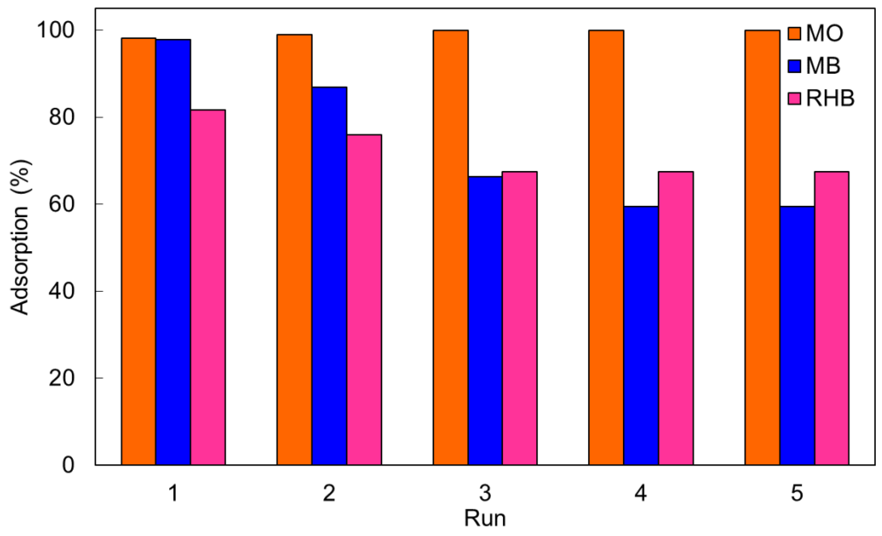 Polymers 14 04897 g013