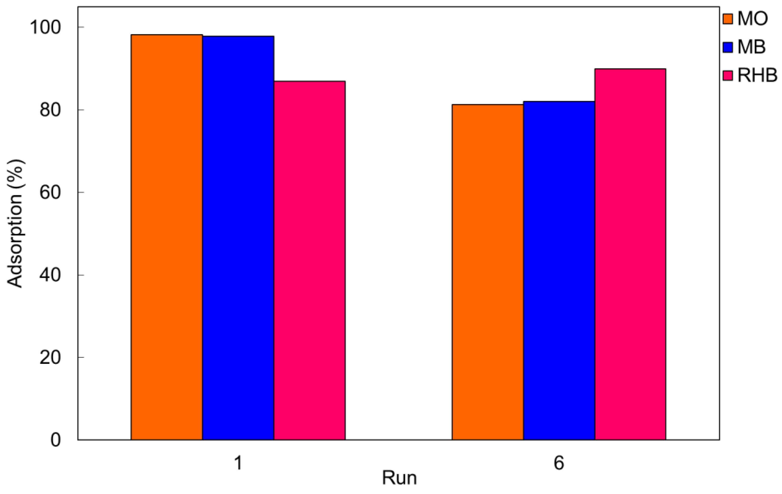 Polymers 14 04897 g014