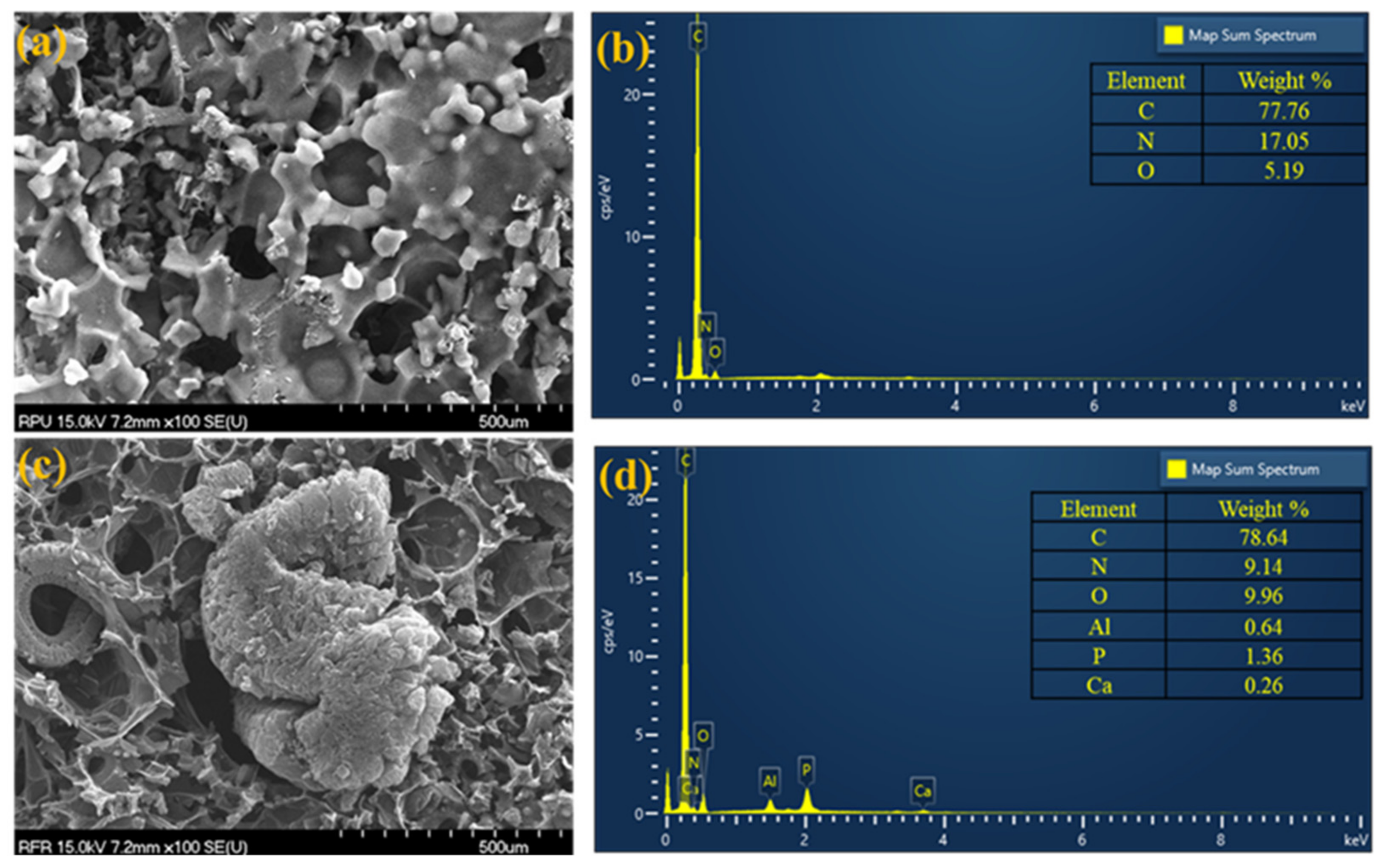 Polymers 14 04904 g005
