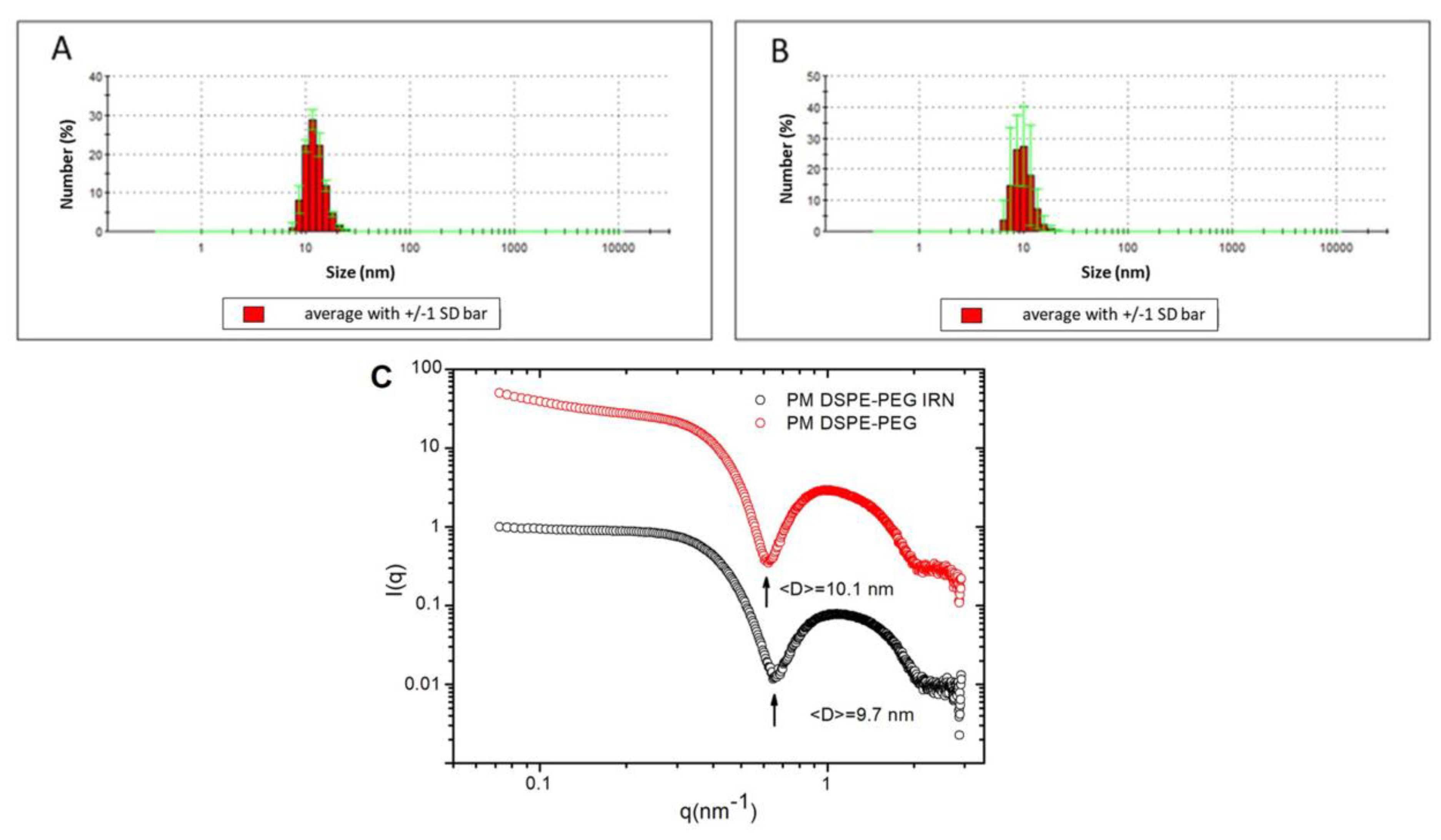 Polymers 14 04905 g001 Polymers 14 04905 g001