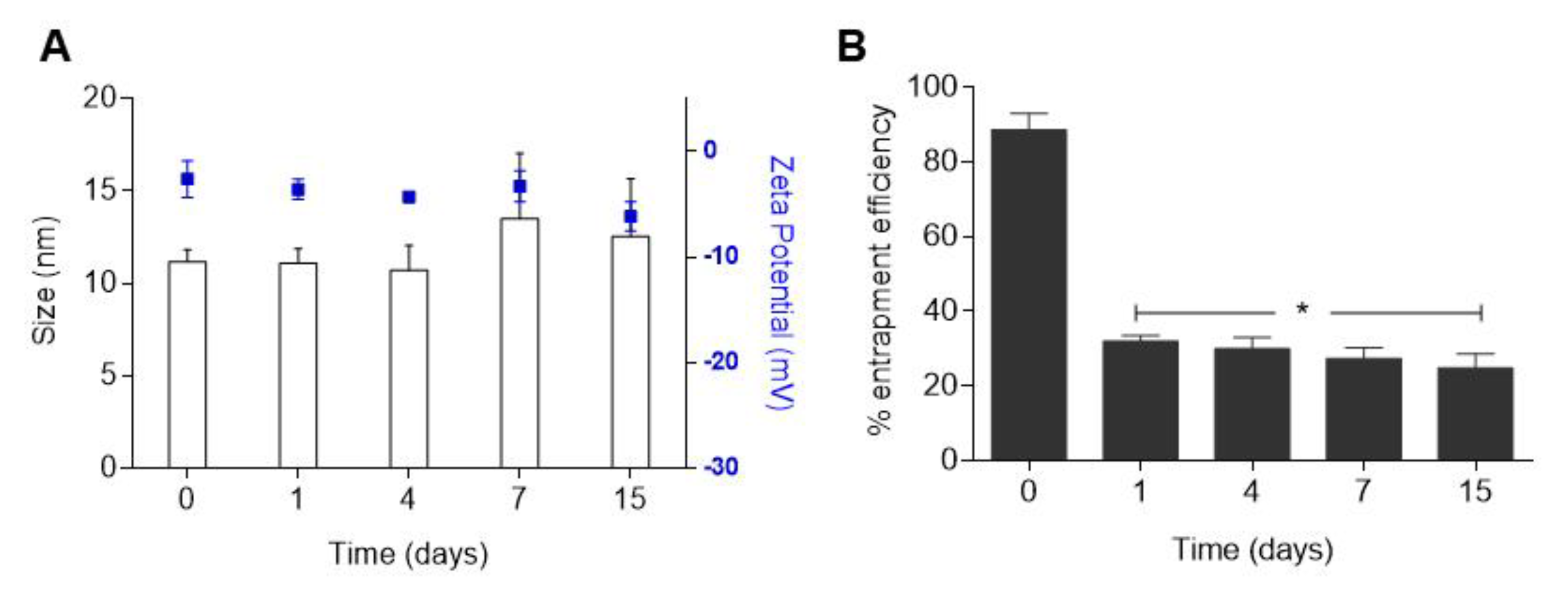 Polymers 14 04905 g002 Polymers 14 04905 g002