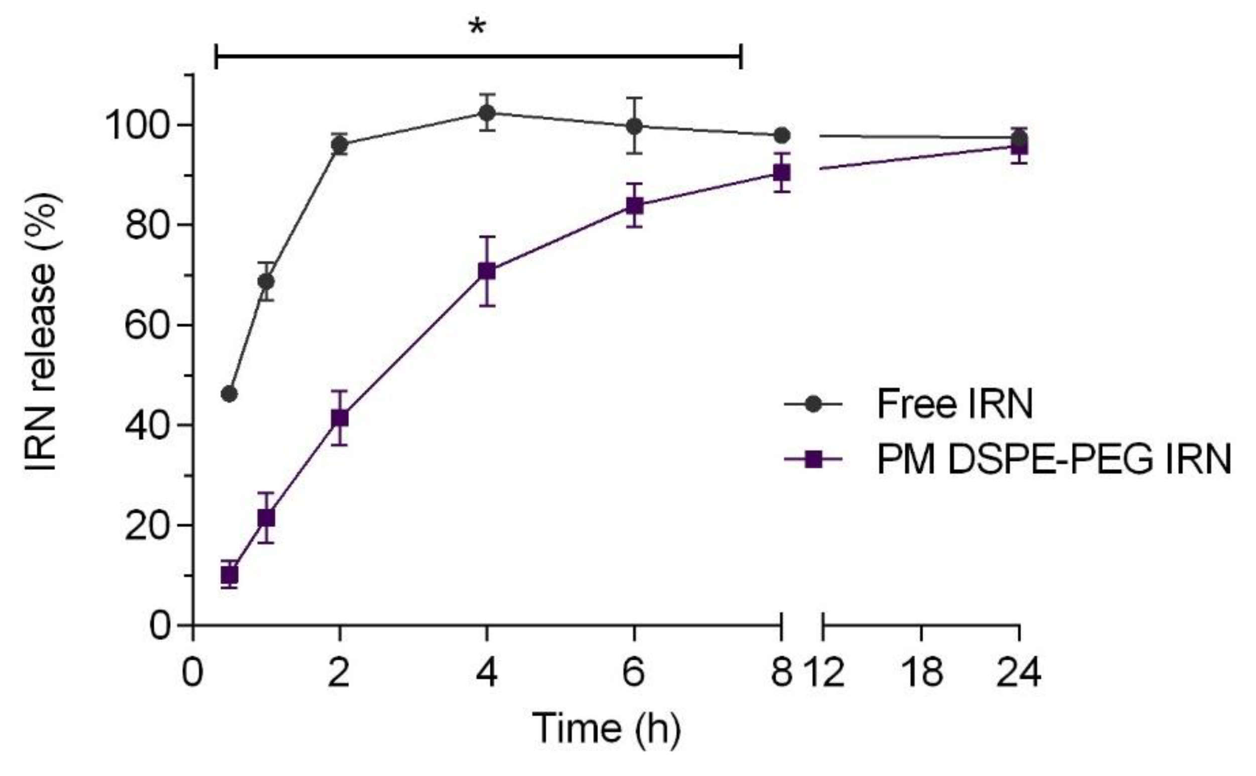 Polymers 14 04905 g003 Polymers 14 04905 g003