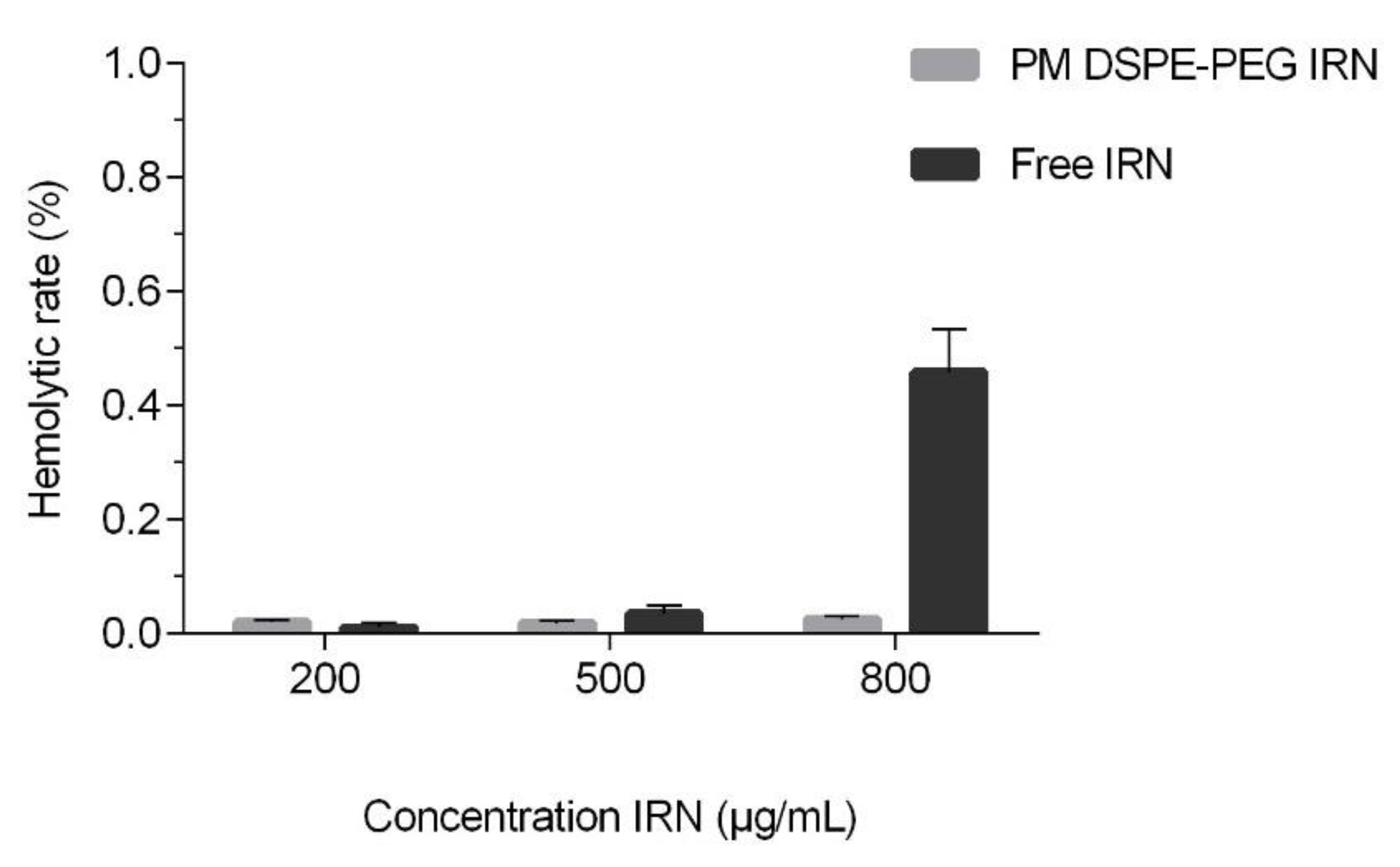 Polymers 14 04905 g004 Polymers 14 04905 g004