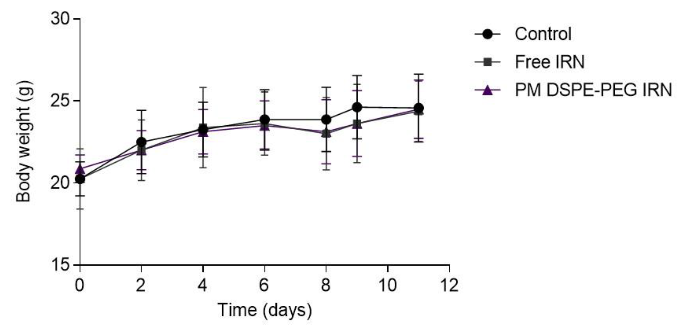 Polymers 14 04905 g007 Polymers 14 04905 g007