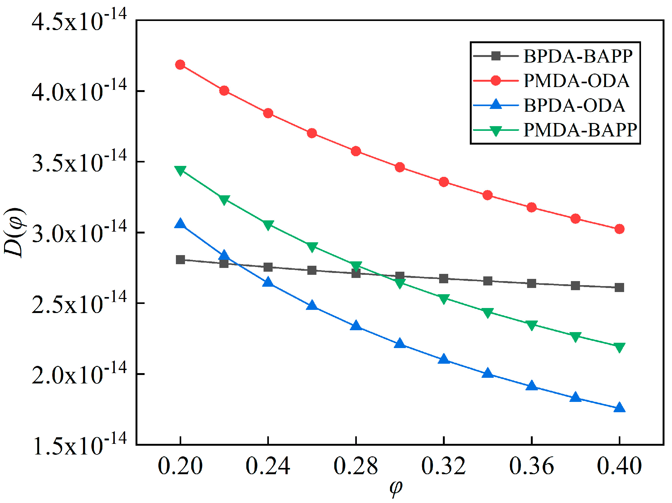 Polymers 14 04910 g006 Polymers 14 04910 g006