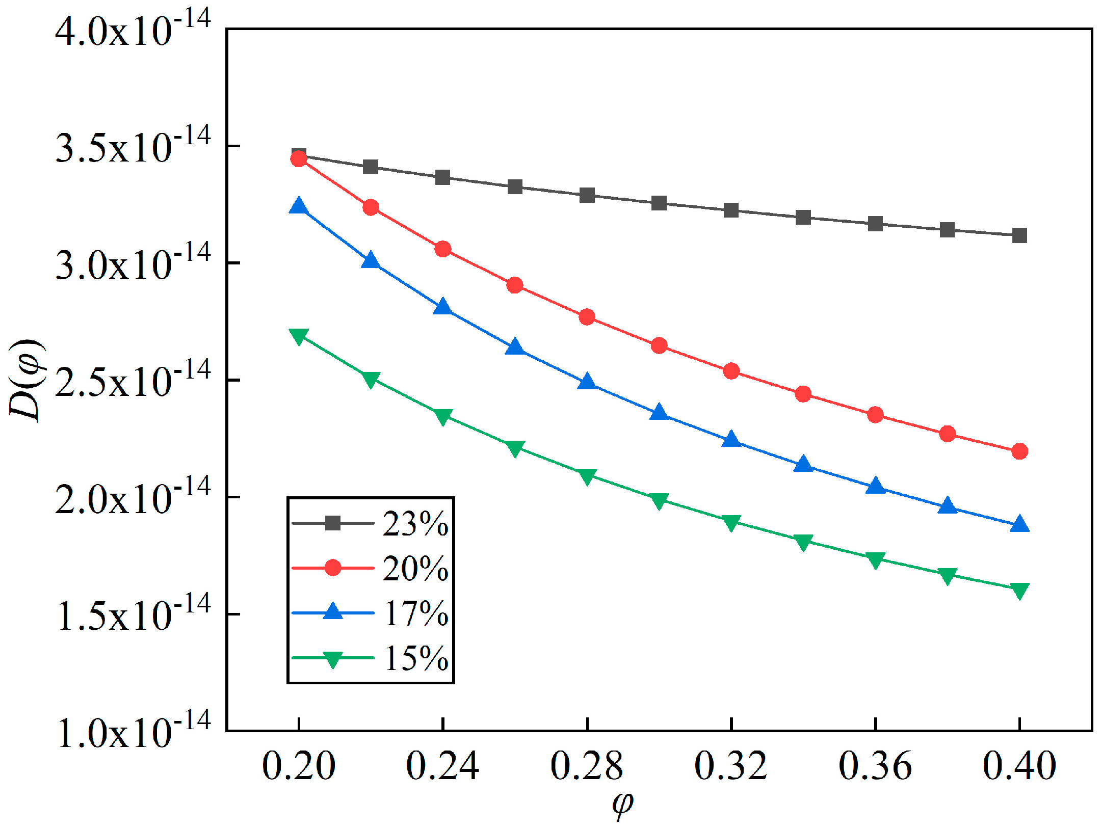 Polymers 14 04910 g008 Polymers 14 04910 g008