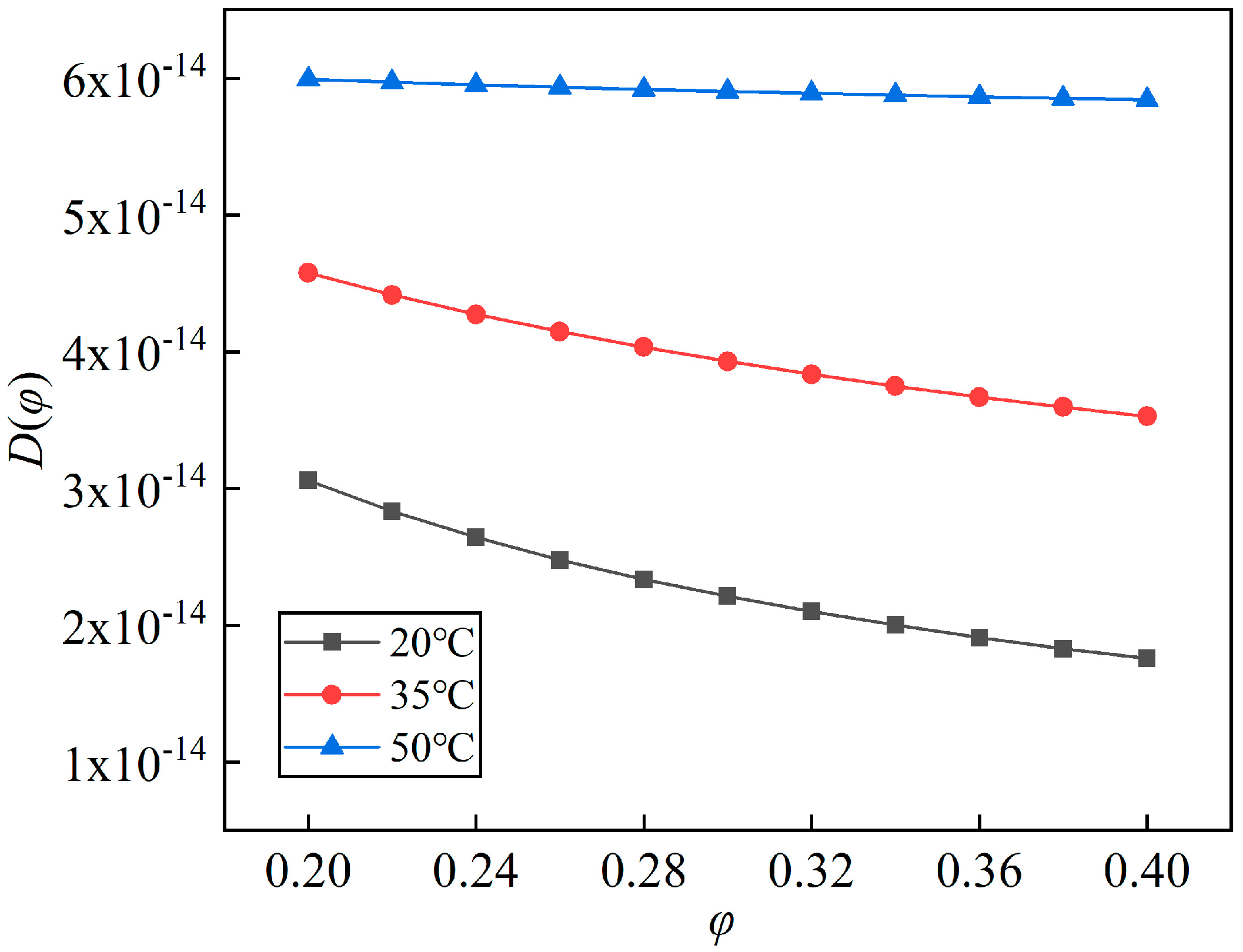 Polymers 14 04910 g010 Polymers 14 04910 g010