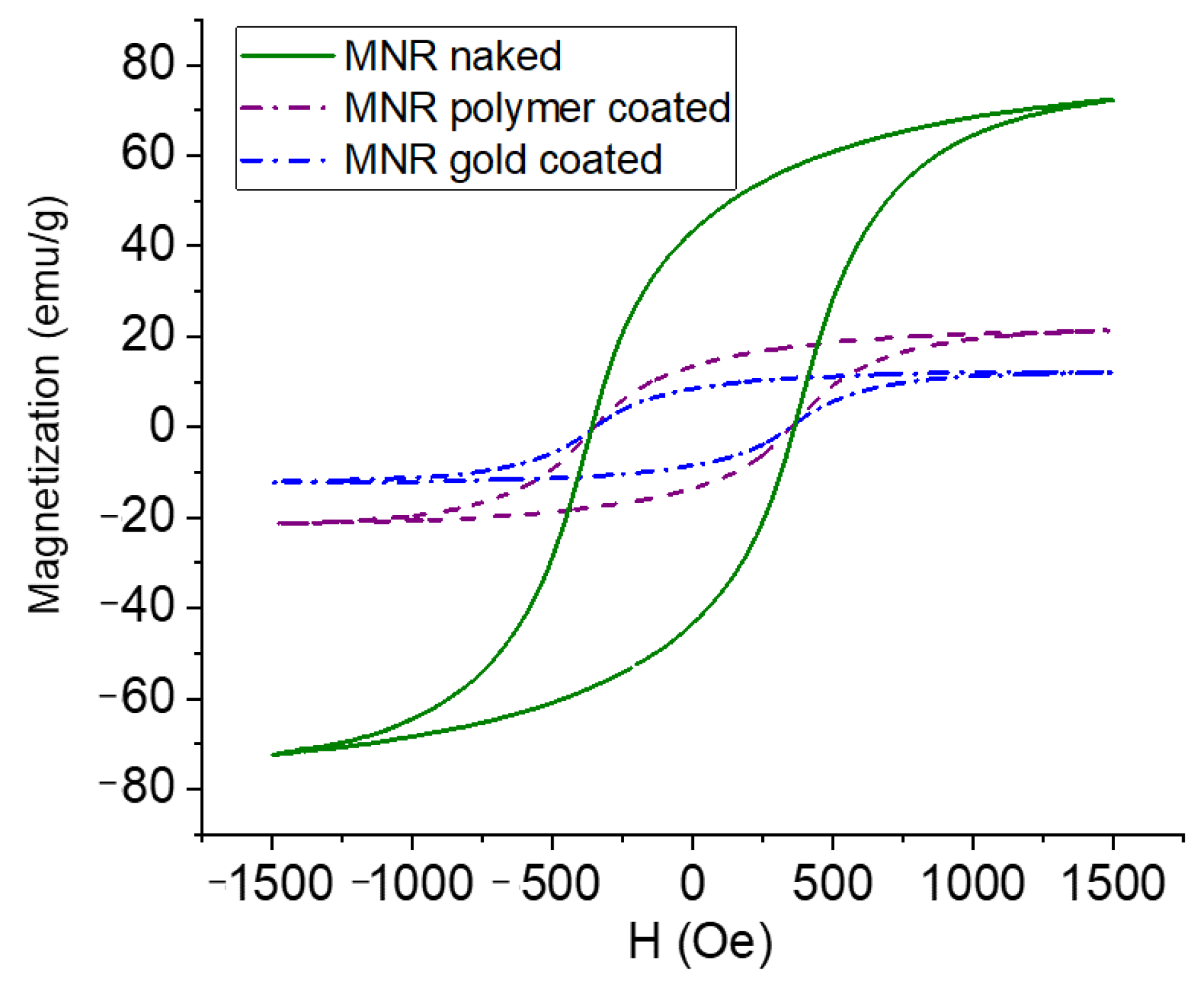 Polymers 14 04913 g005