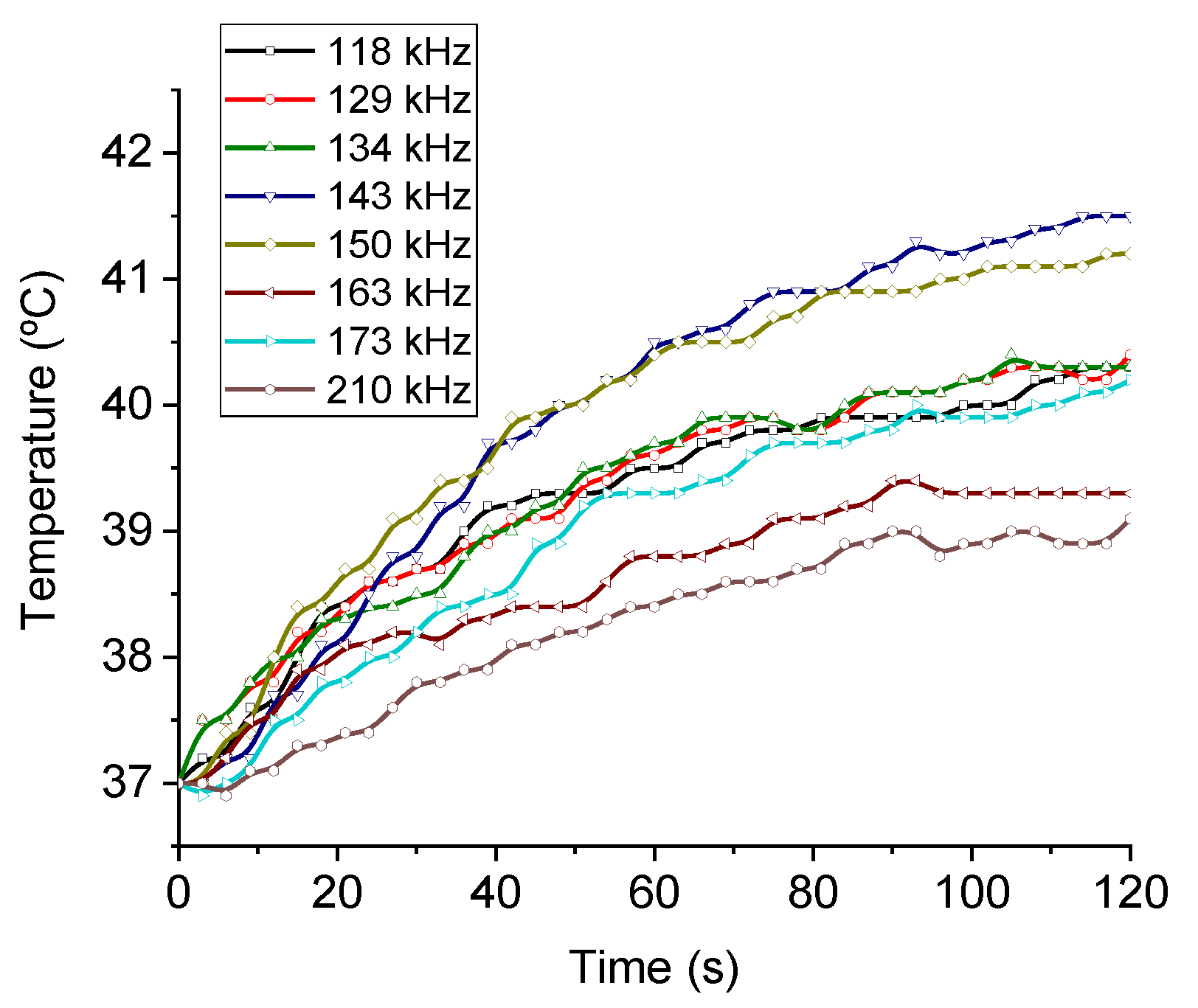 Polymers 14 04913 g007