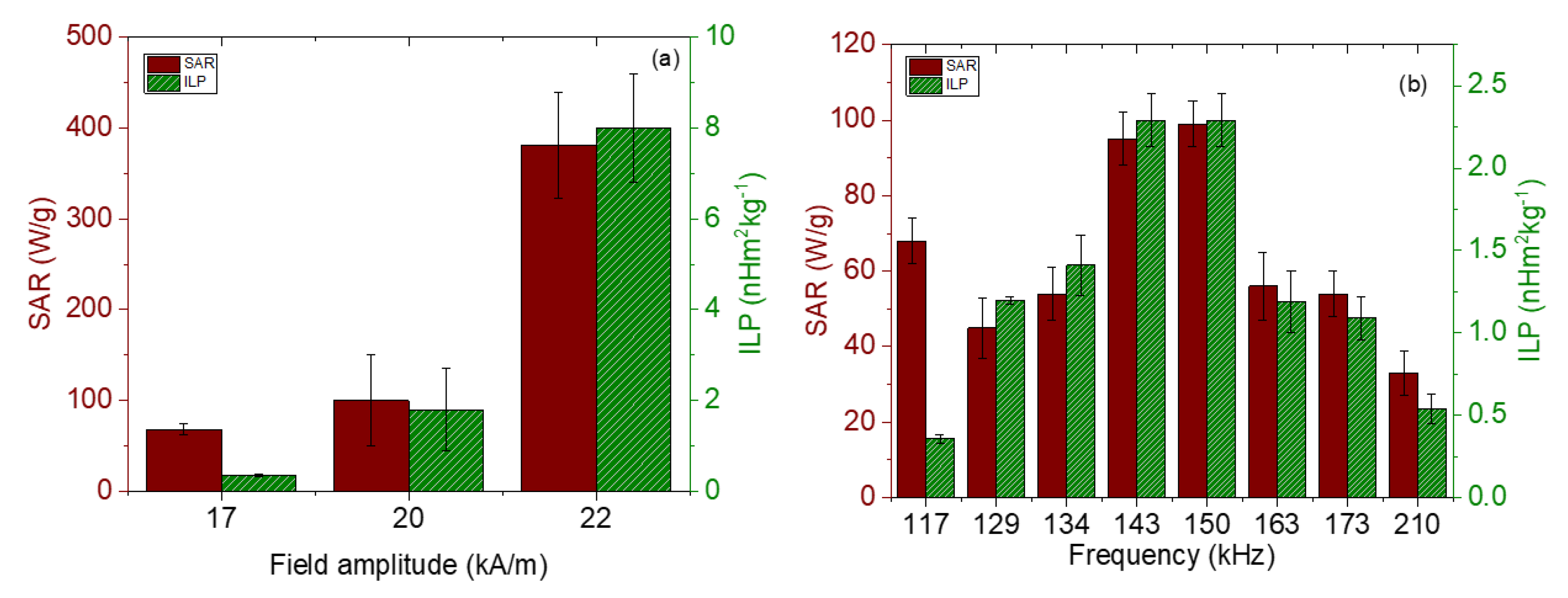Polymers 14 04913 g008