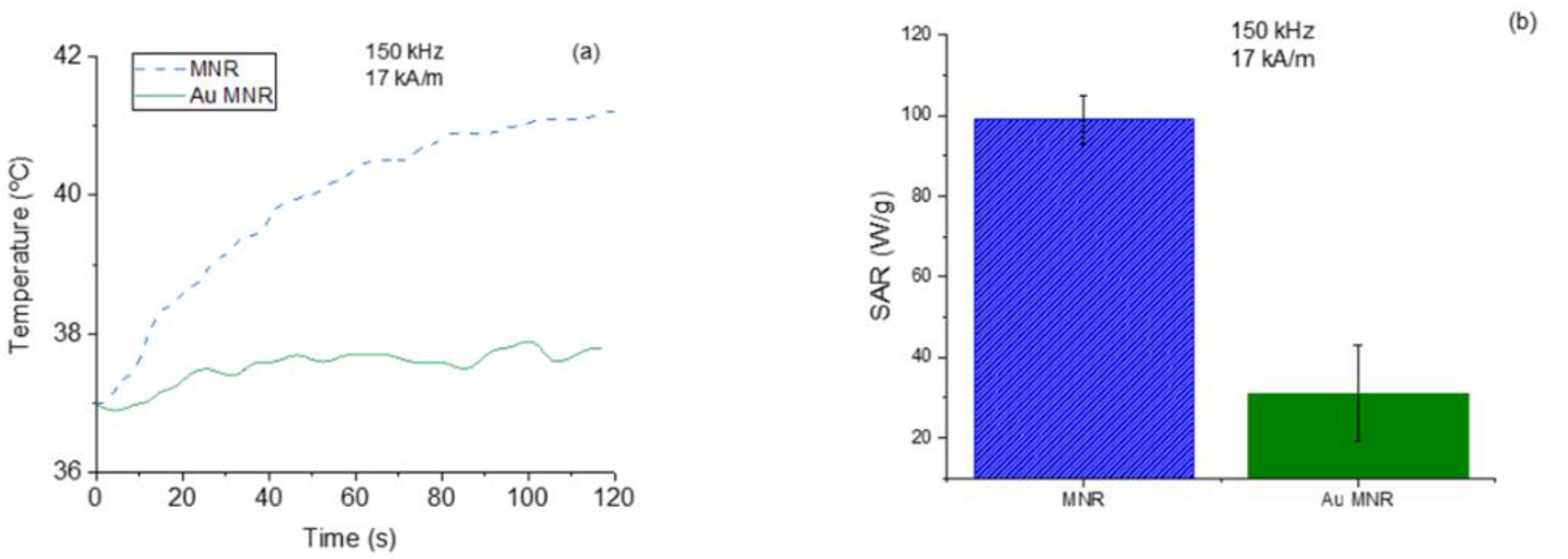 Polymers 14 04913 g009