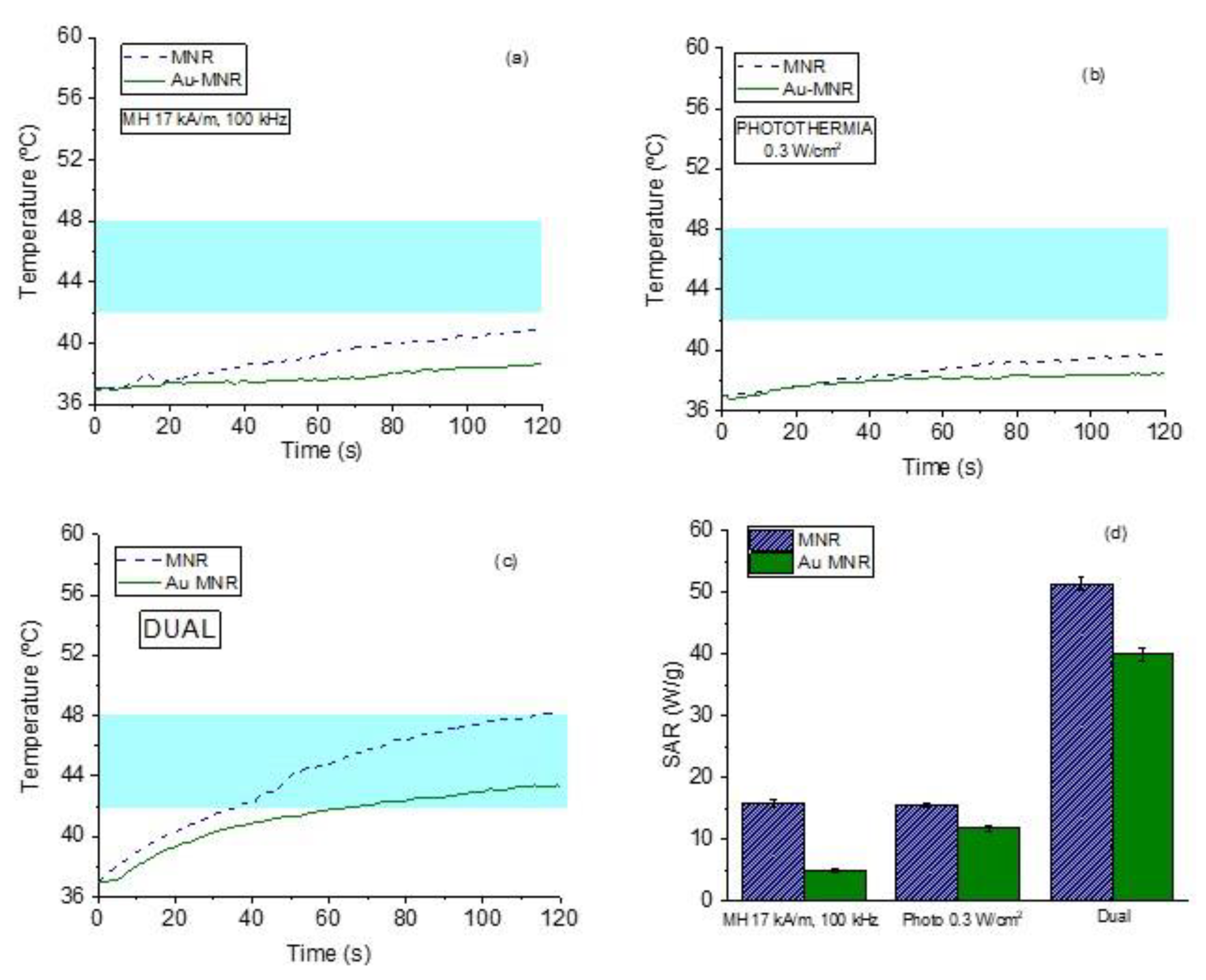 Polymers 14 04913 g012