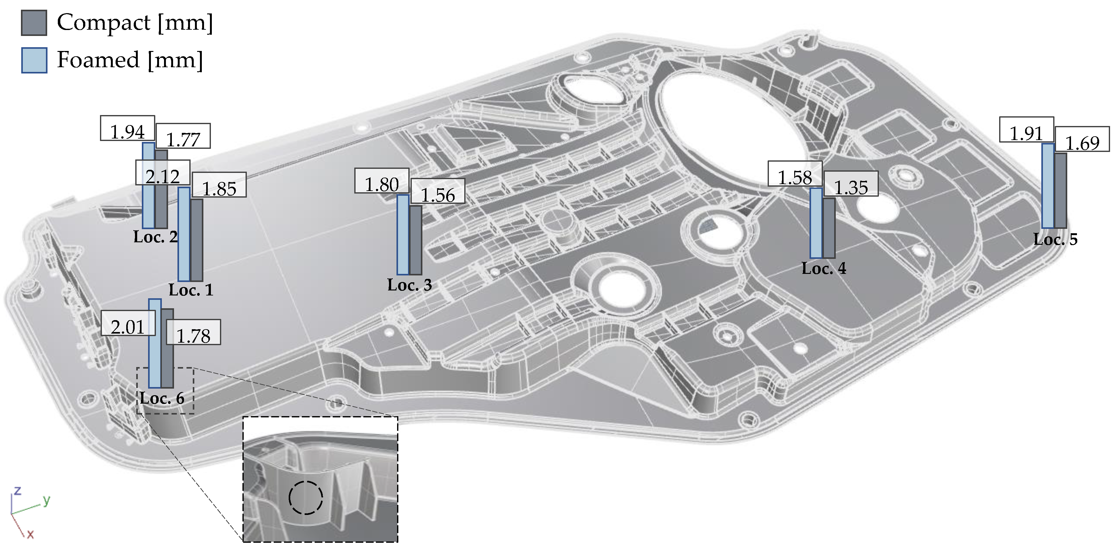 Polymers 14 04916 g009