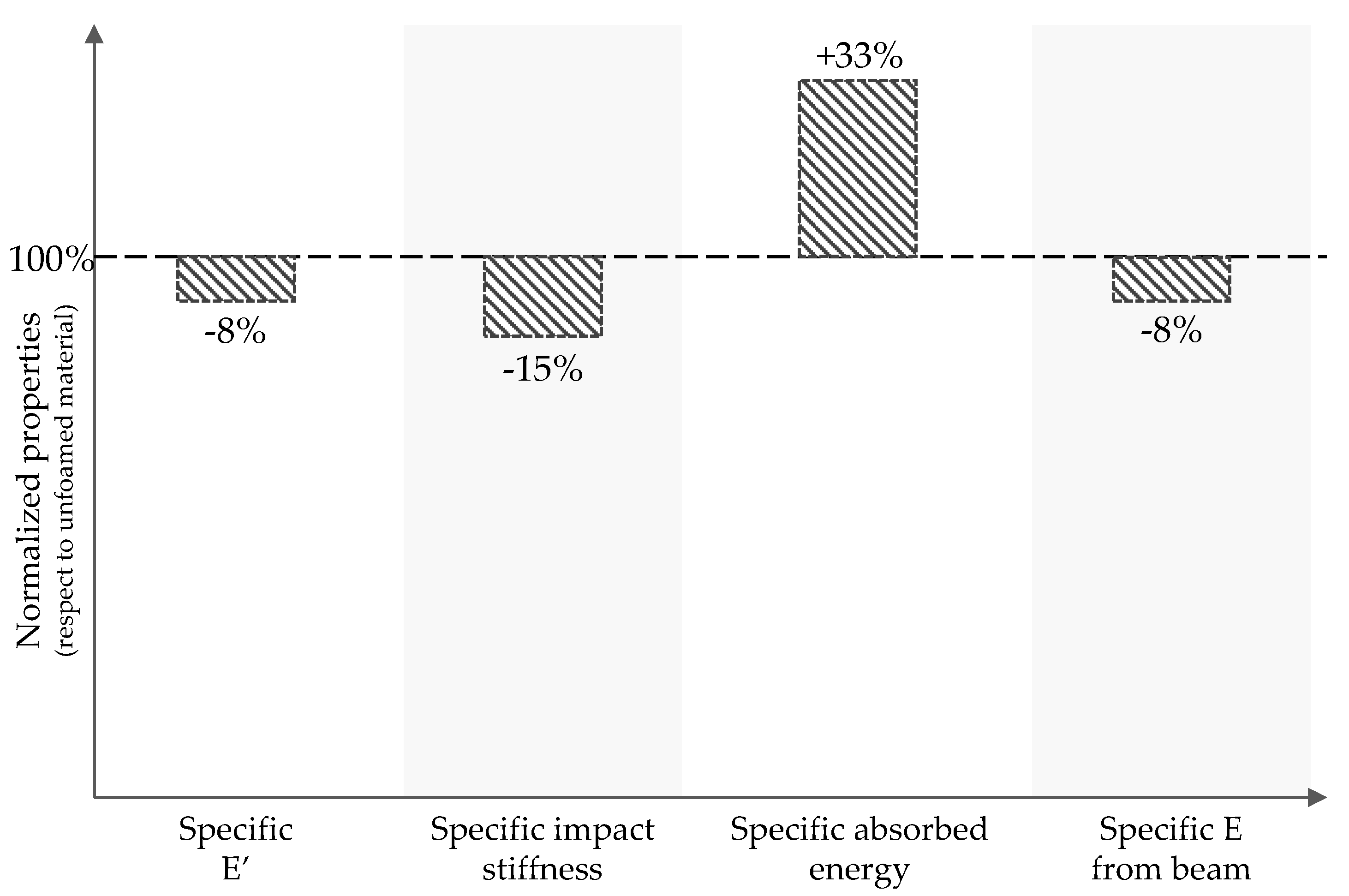 Polymers 14 04916 g026