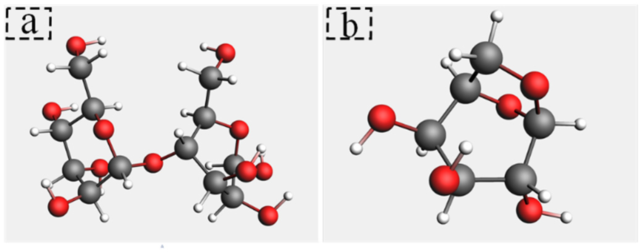 Polymers 14 04918 g003
