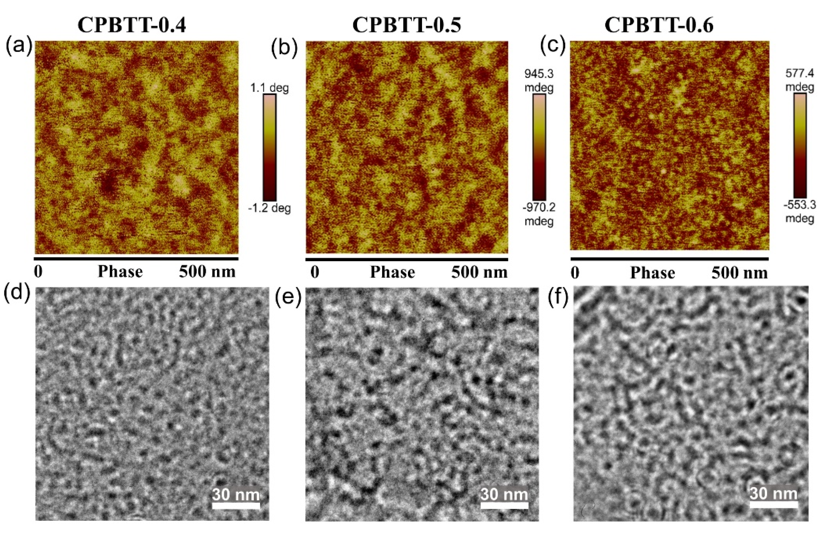 Polymers 14 04920 g003