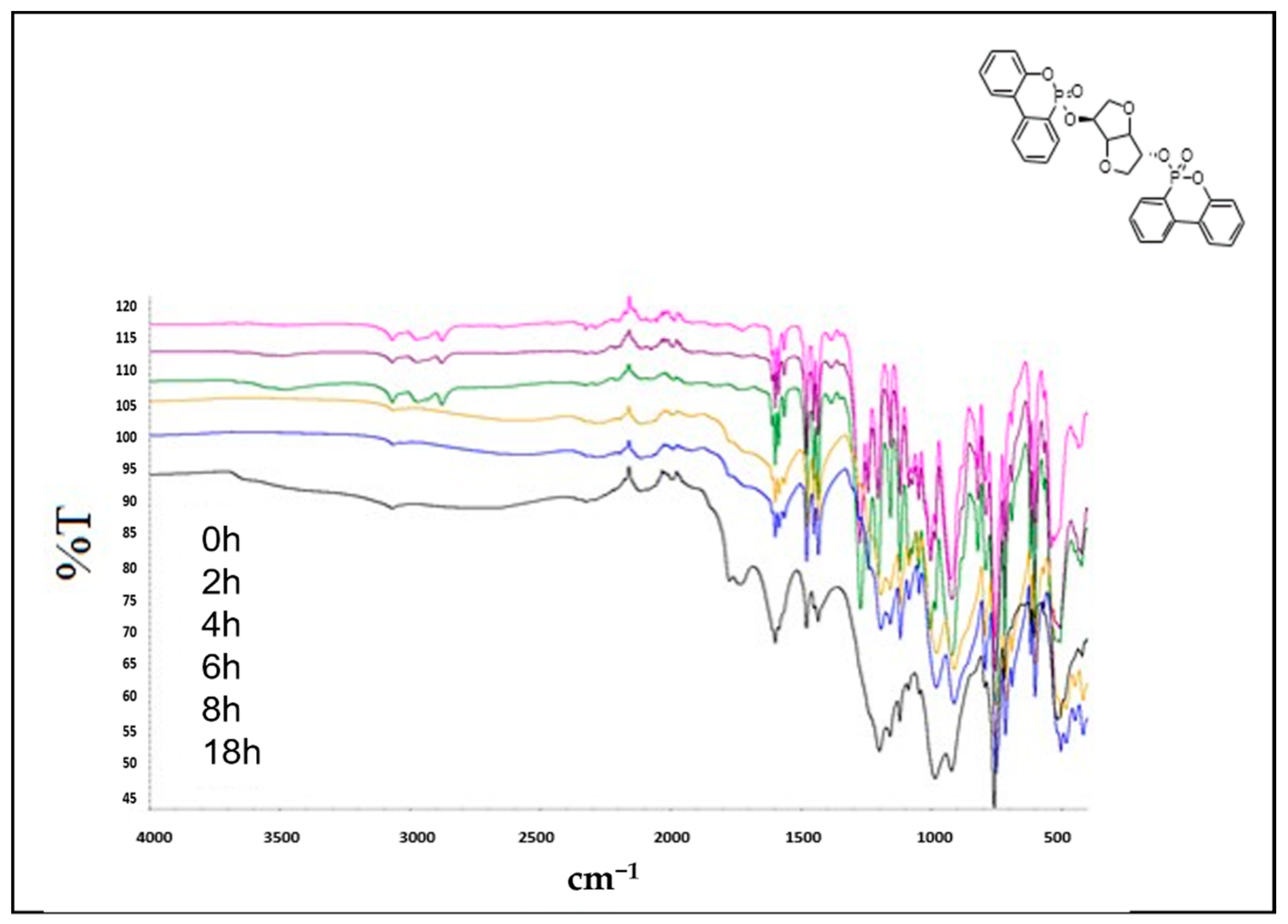 Polymers 14 04929 g006