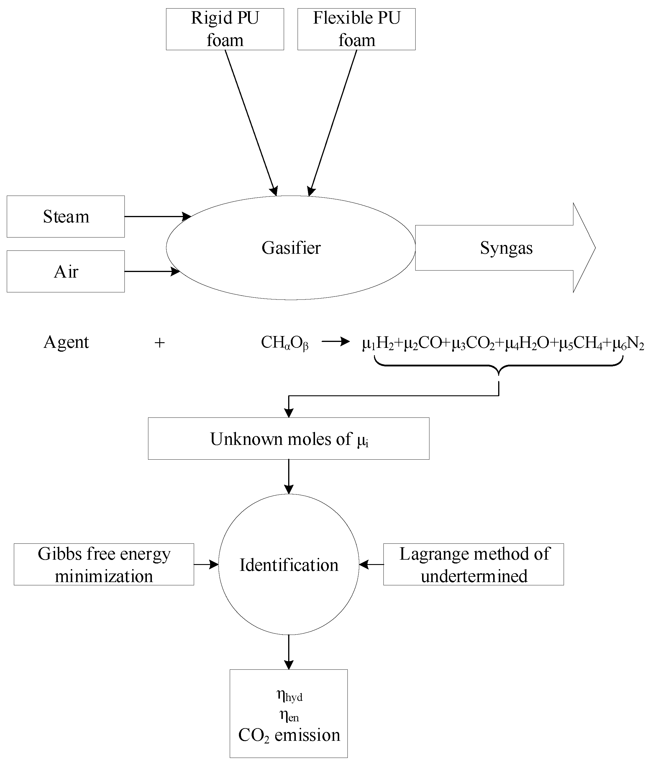 Polymers 14 04938 g001