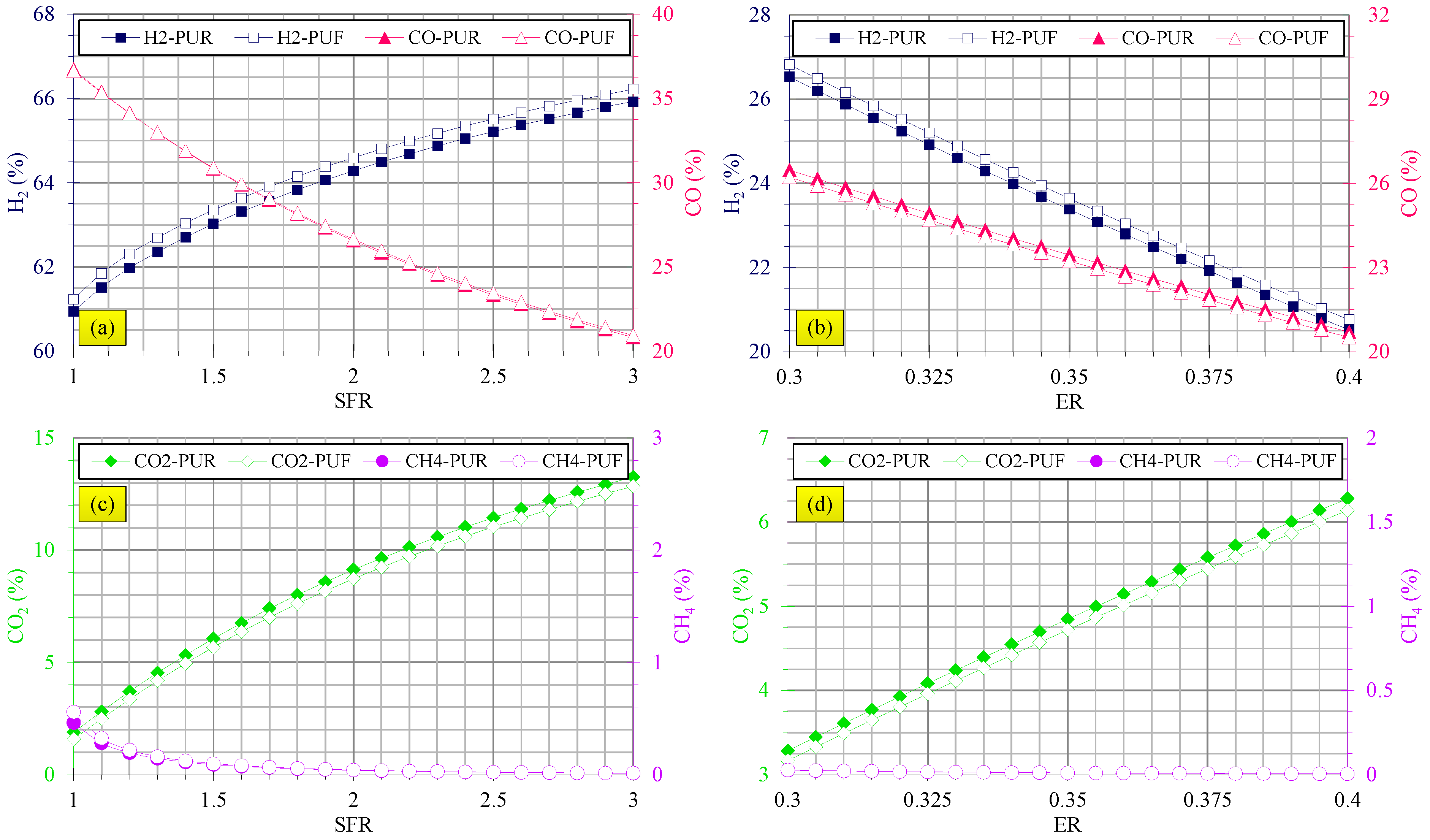 Polymers 14 04938 g002