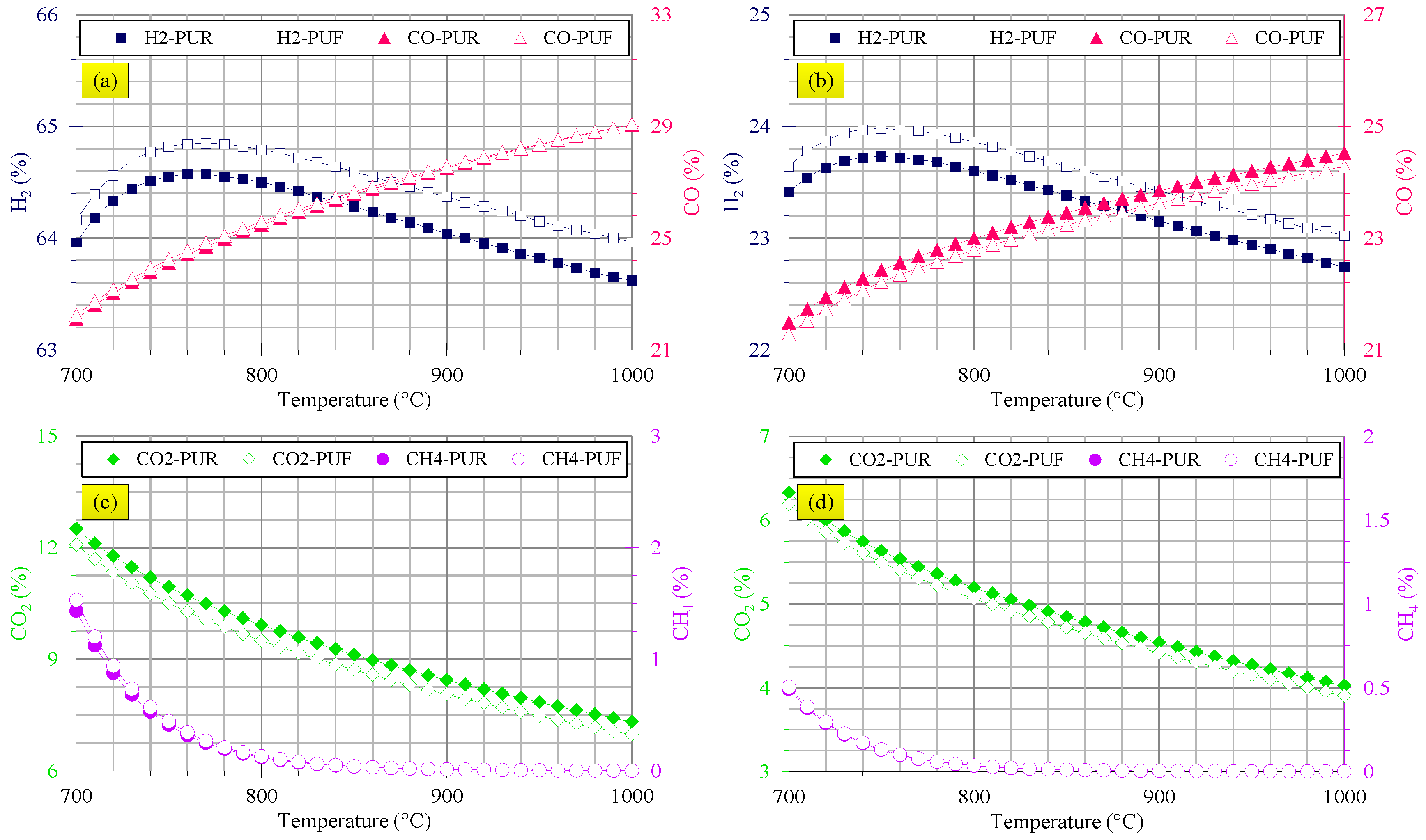 Polymers 14 04938 g003
