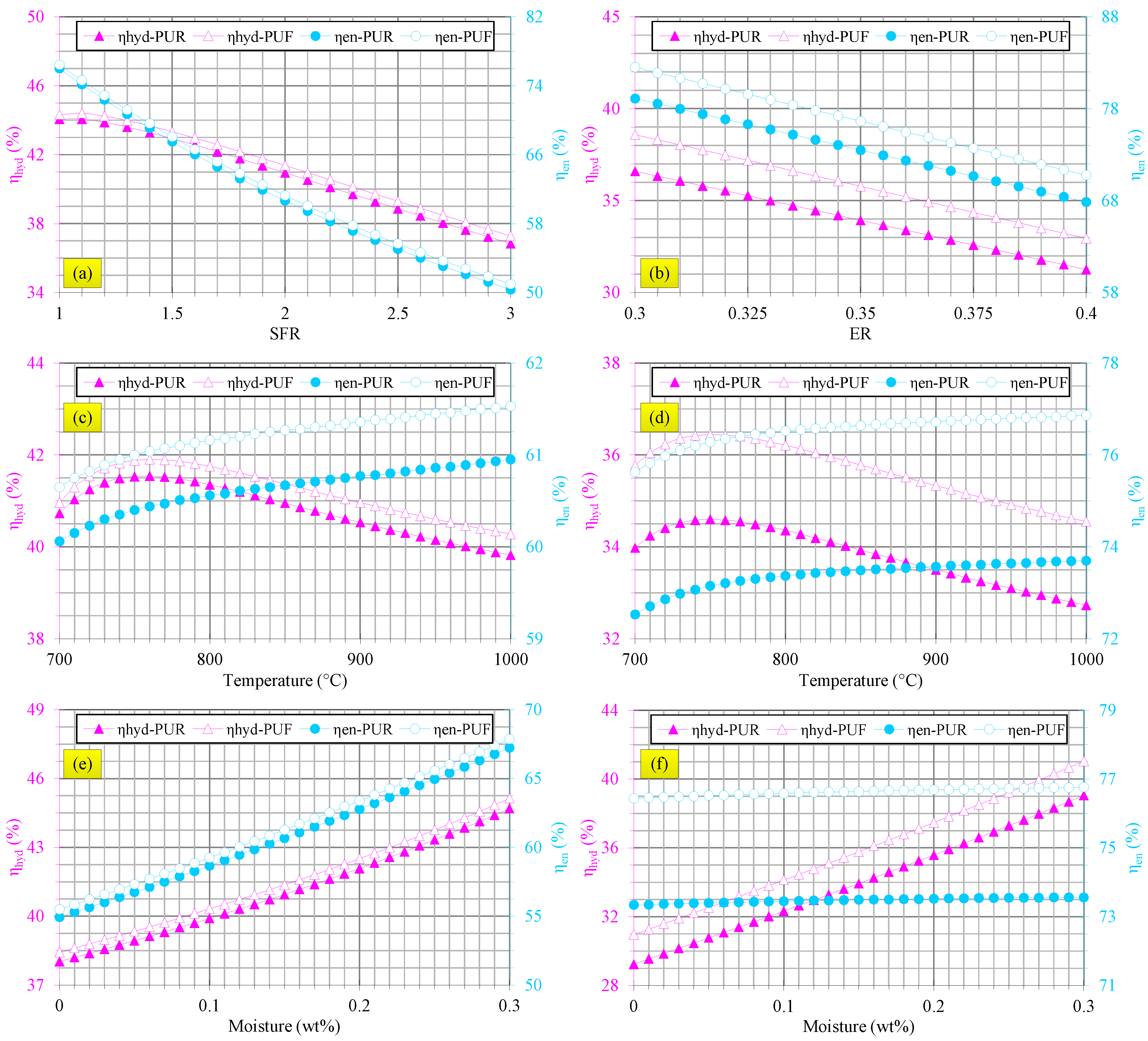 Polymers 14 04938 g005